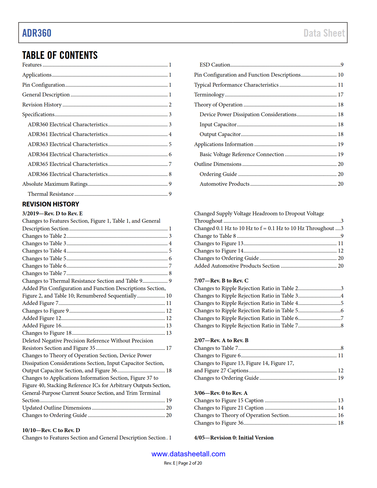 ADR360 Datasheet Page 2