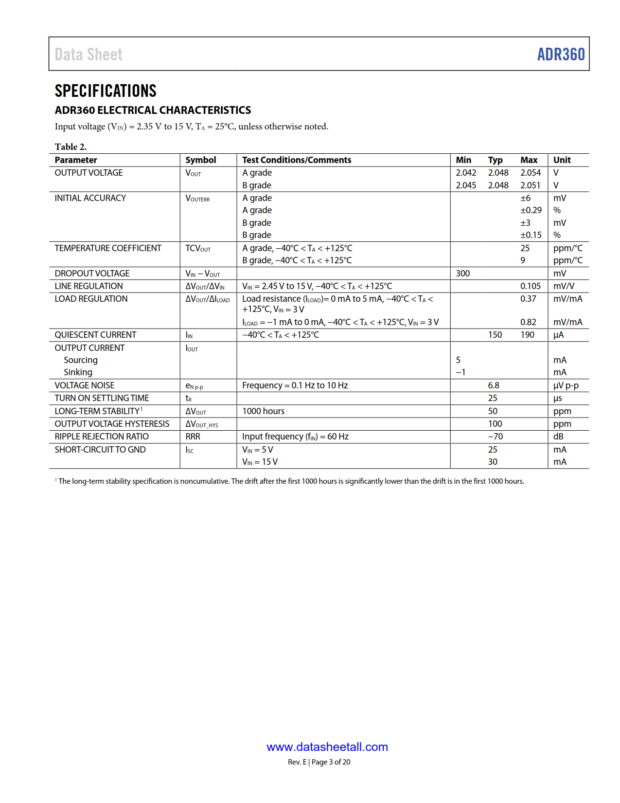 ADR360 Datasheet Page 3