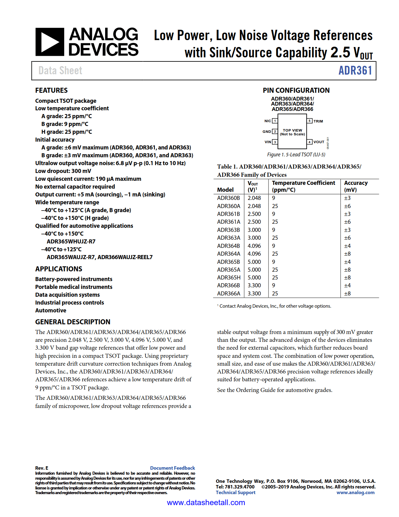 ADR361 Datasheet