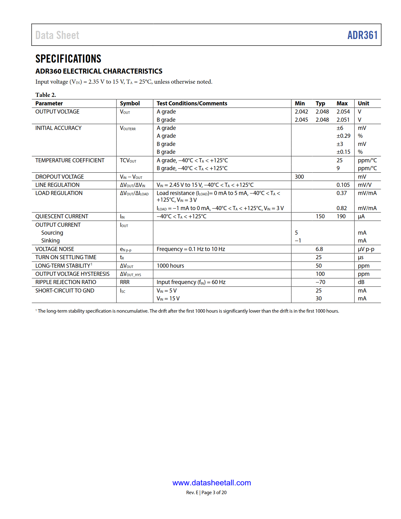 ADR361 Datasheet Page 3