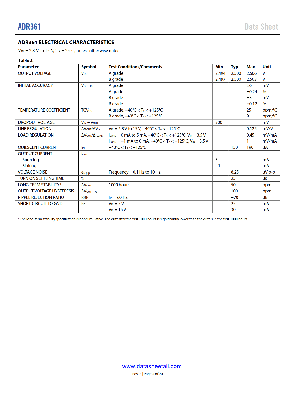 ADR361 Datasheet Page 4