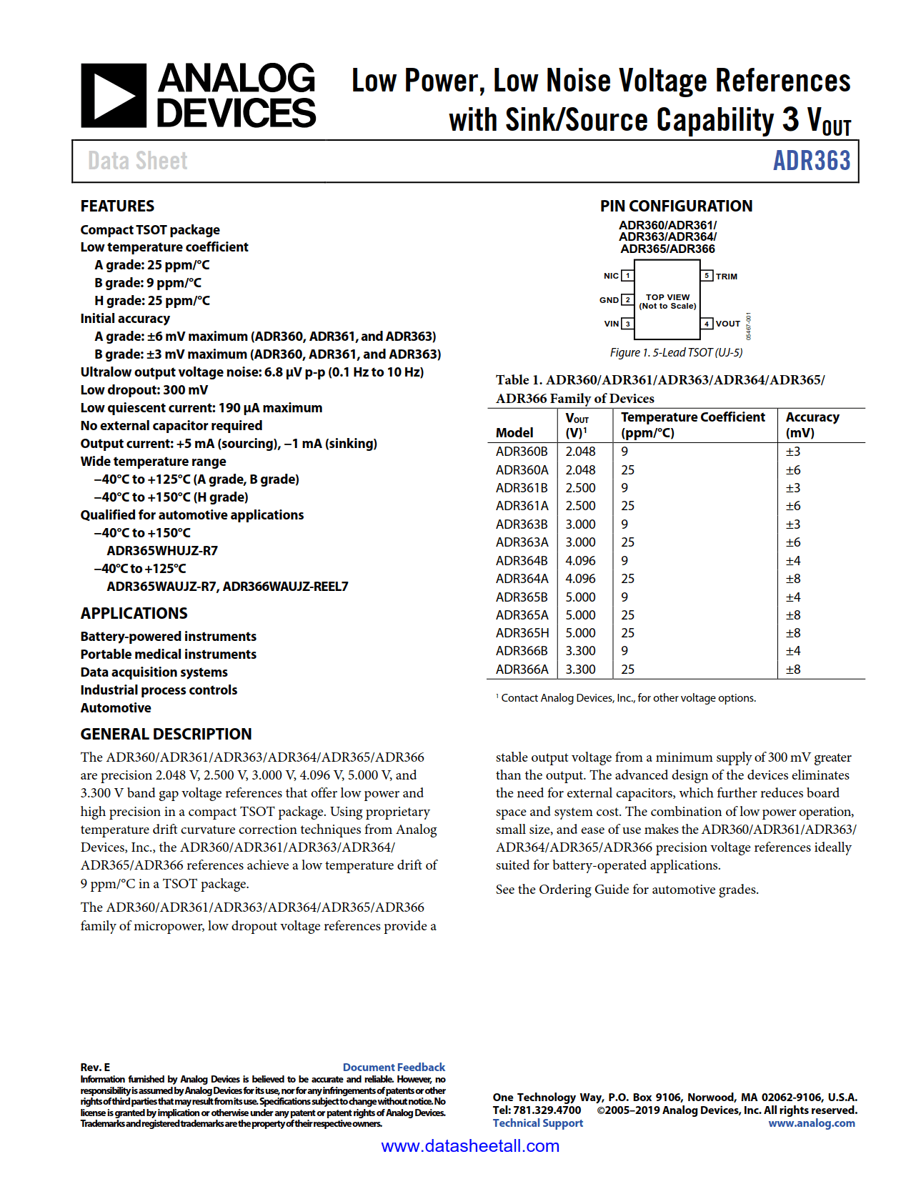 ADR363 Datasheet