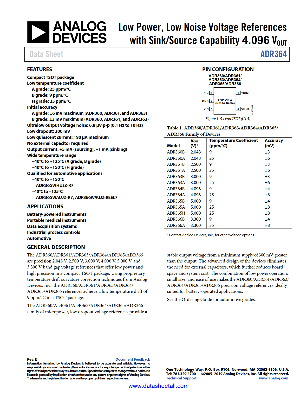 ADR364 Datasheet