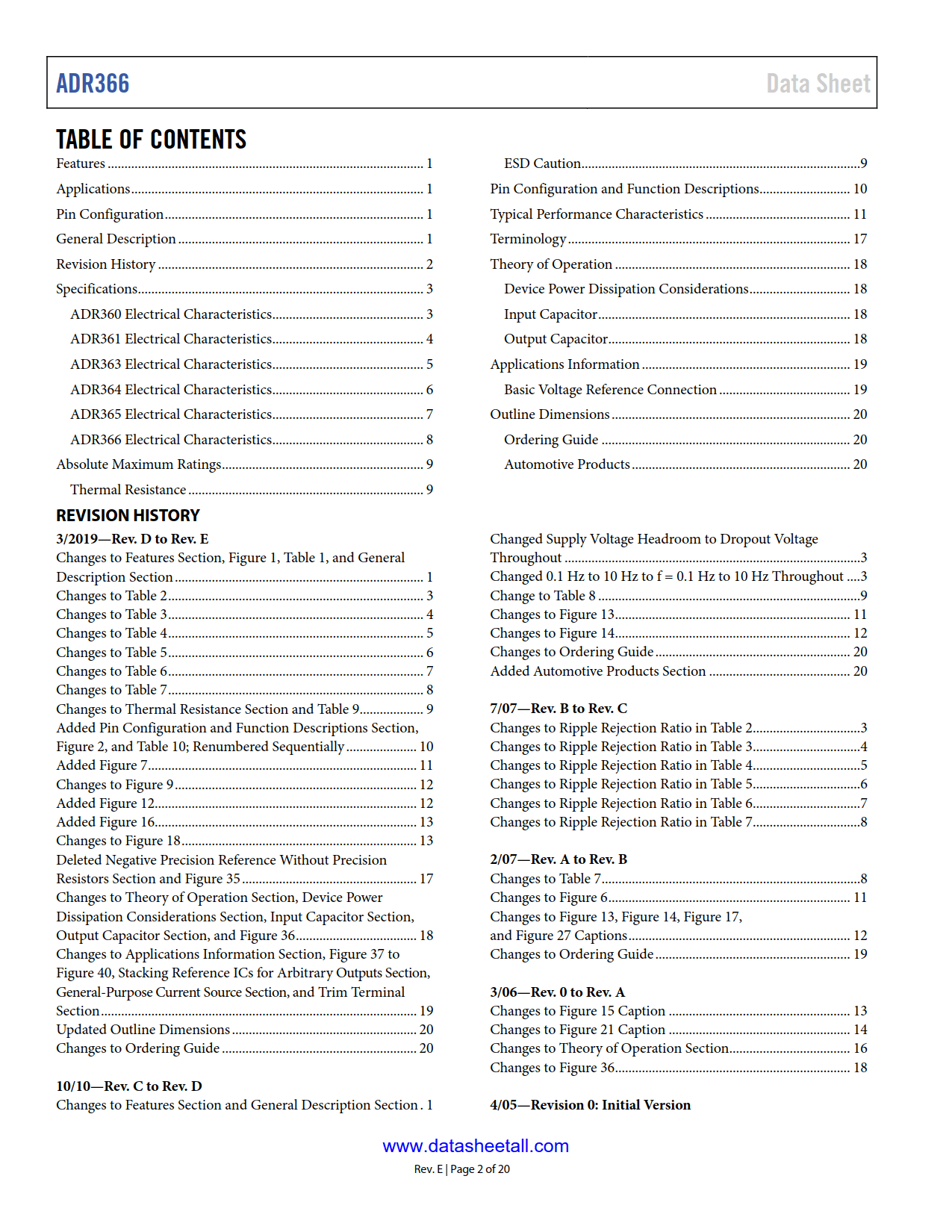 ADR366 Datasheet Page 2