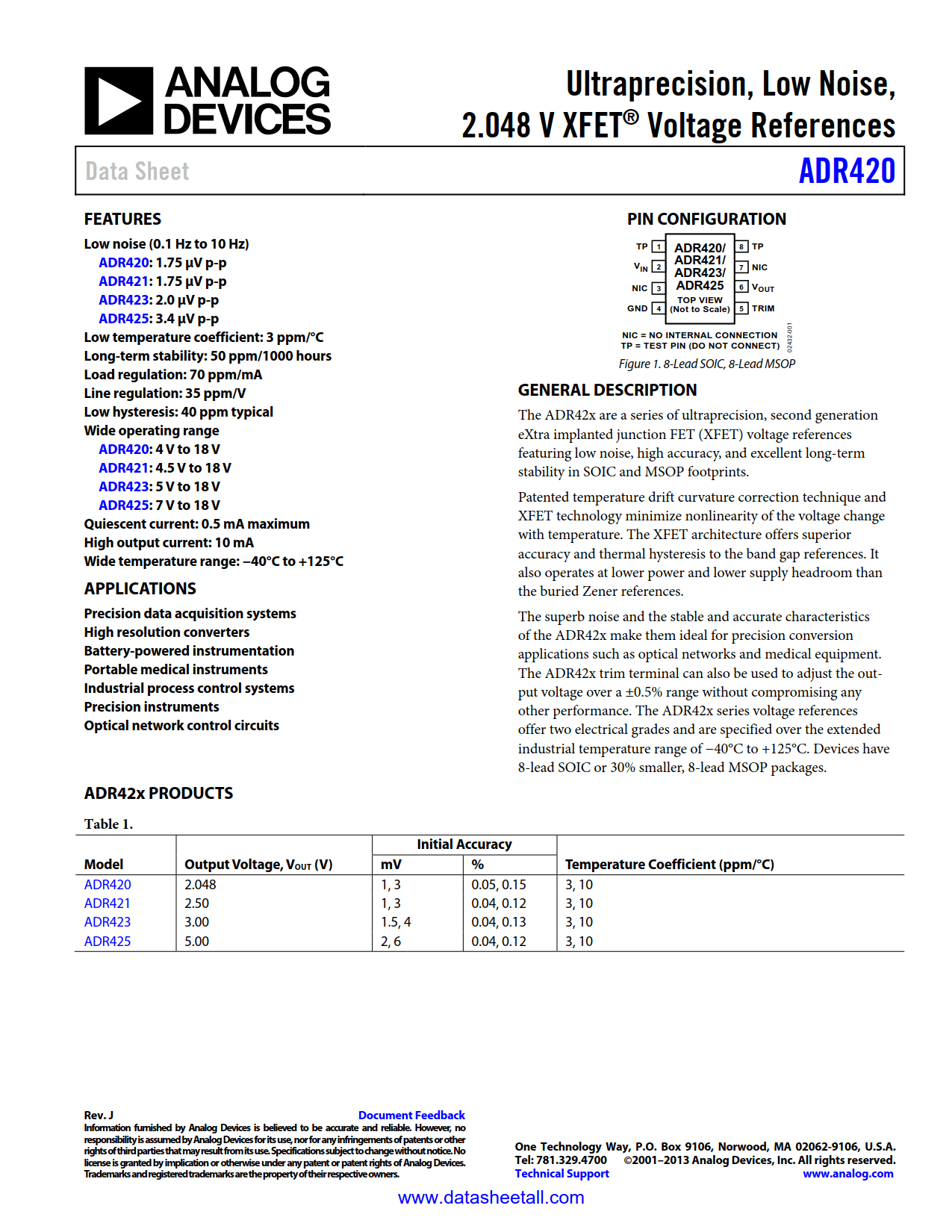 ADR420 Datasheet