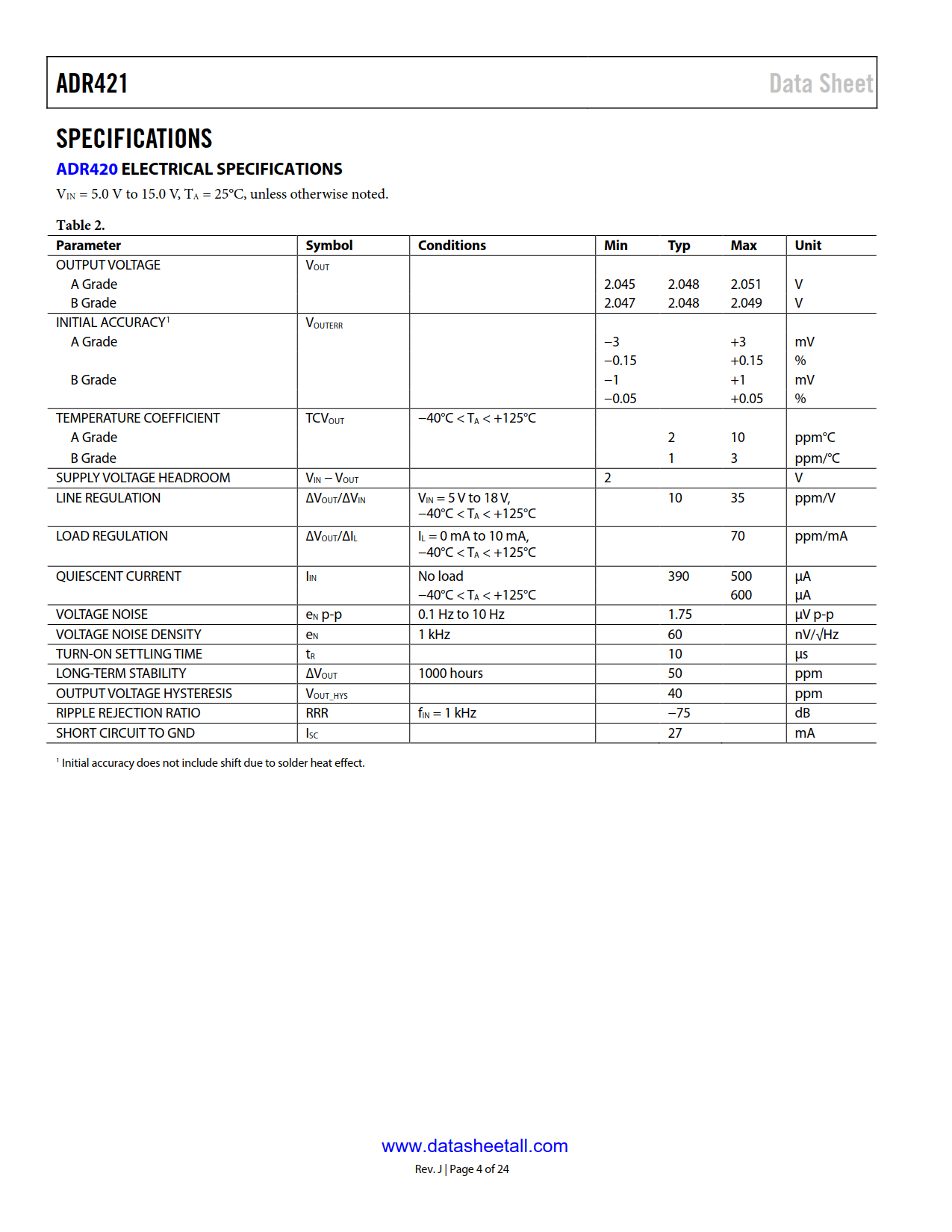 ADR421 Datasheet Page 4