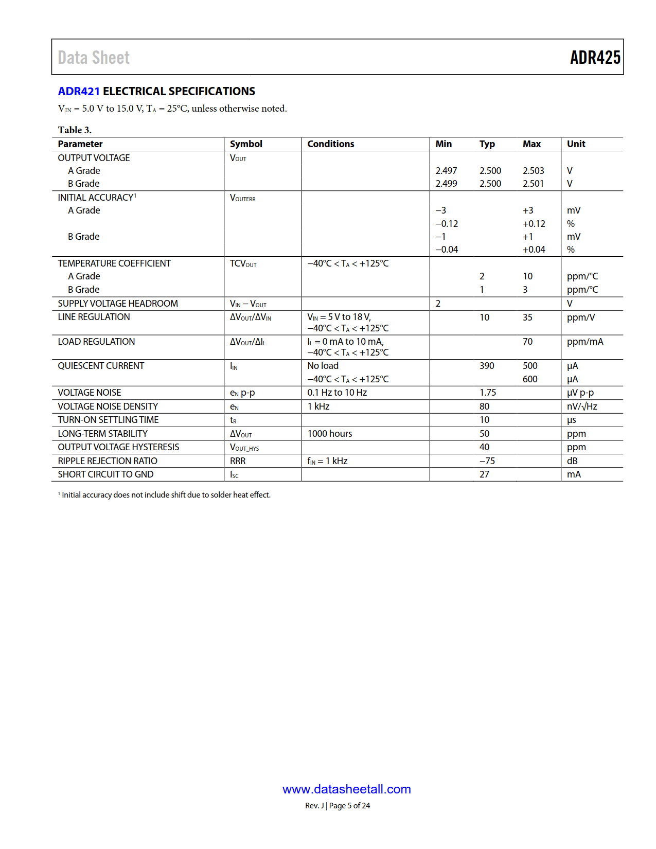 ADR425 Datasheet Page 5