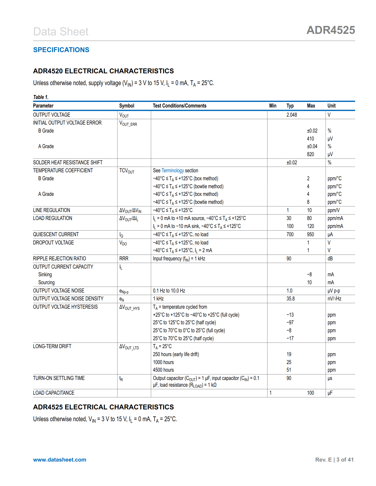 ADR4525 Datasheet Page 3