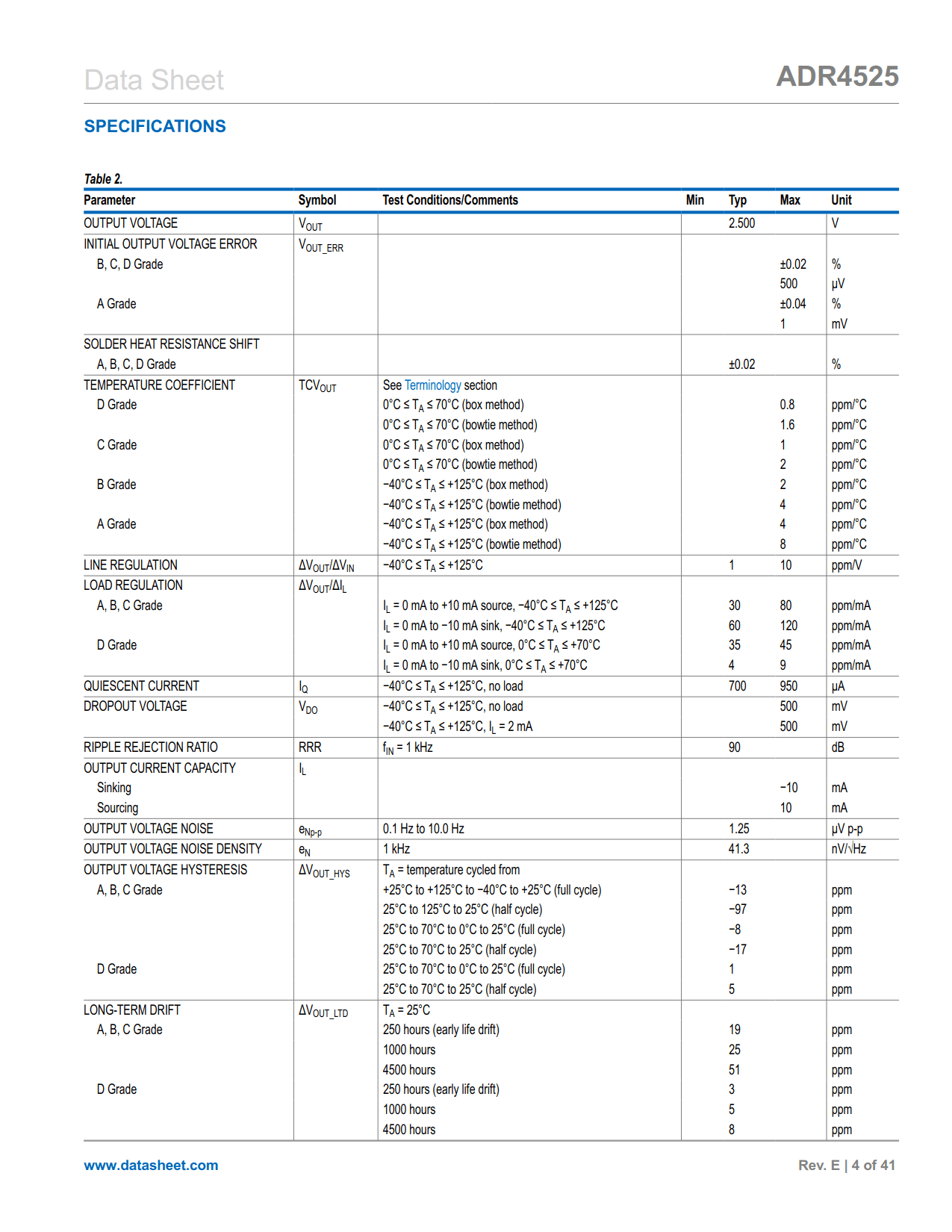 ADR4525 Datasheet Page 4