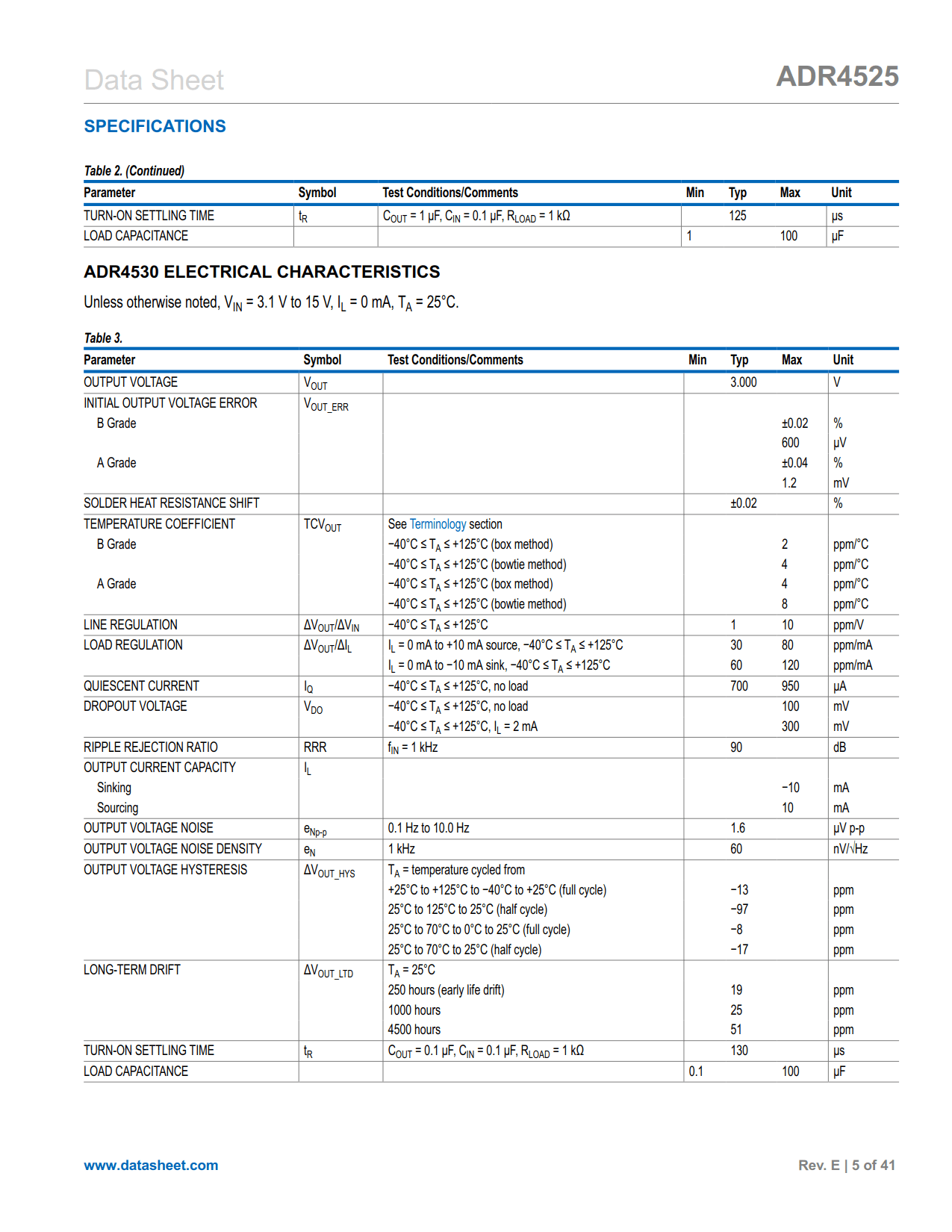 ADR4525 Datasheet Page 5