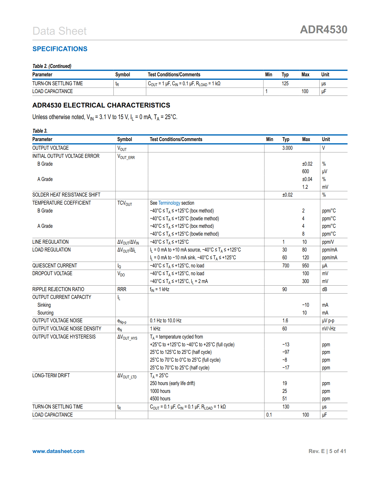 ADR4530 Datasheet Page 5