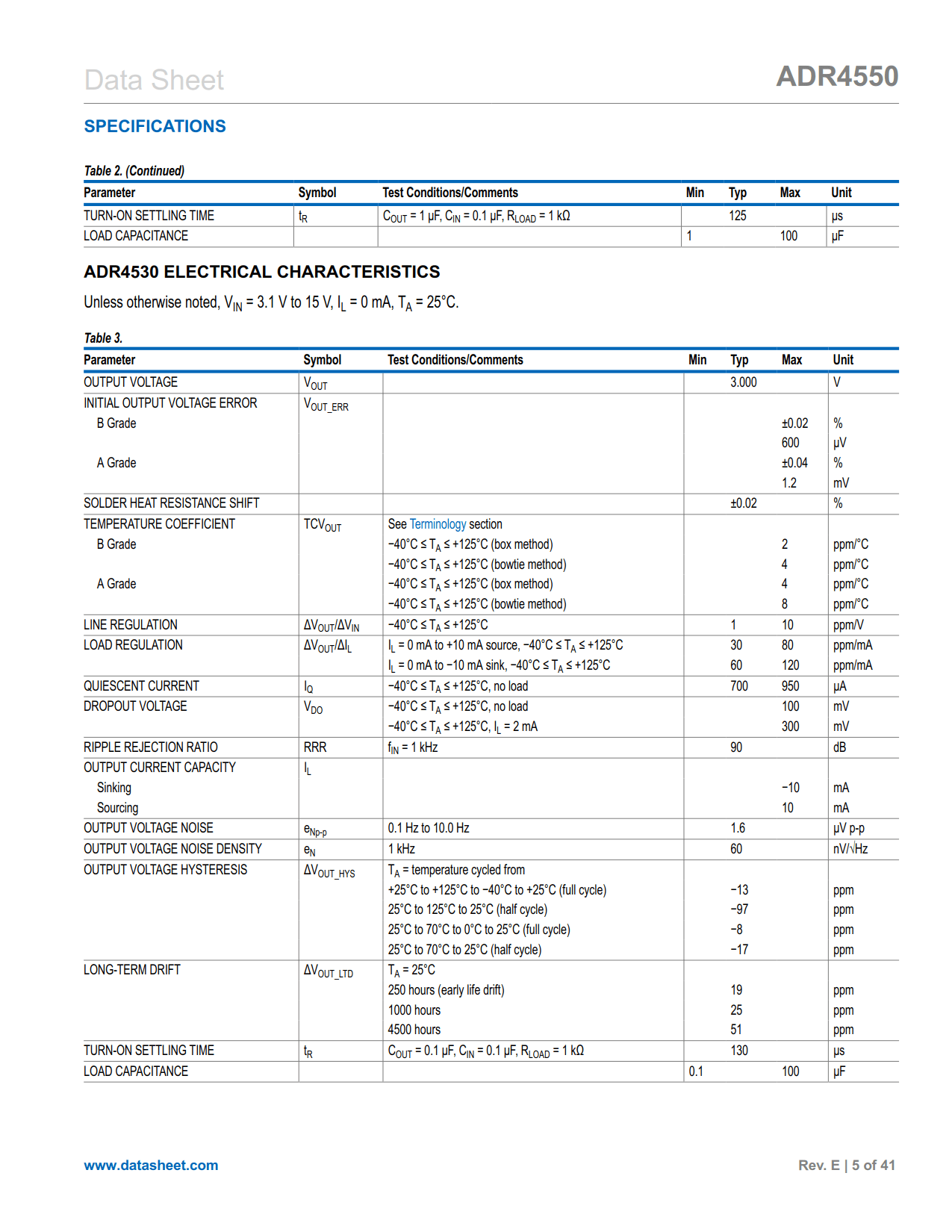 ADR4550 Datasheet Page 5