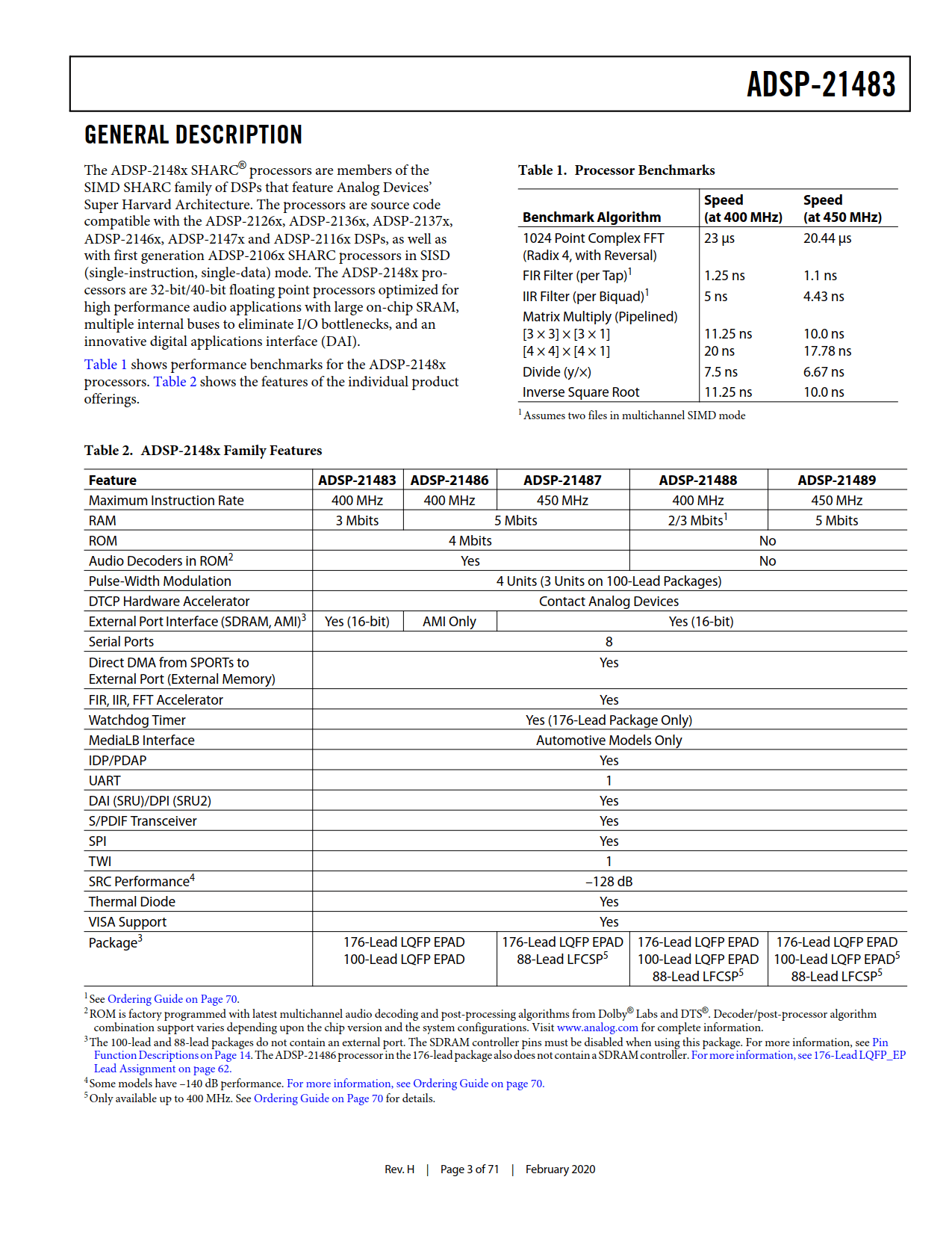 ADSP-21483 Datasheet Page 3