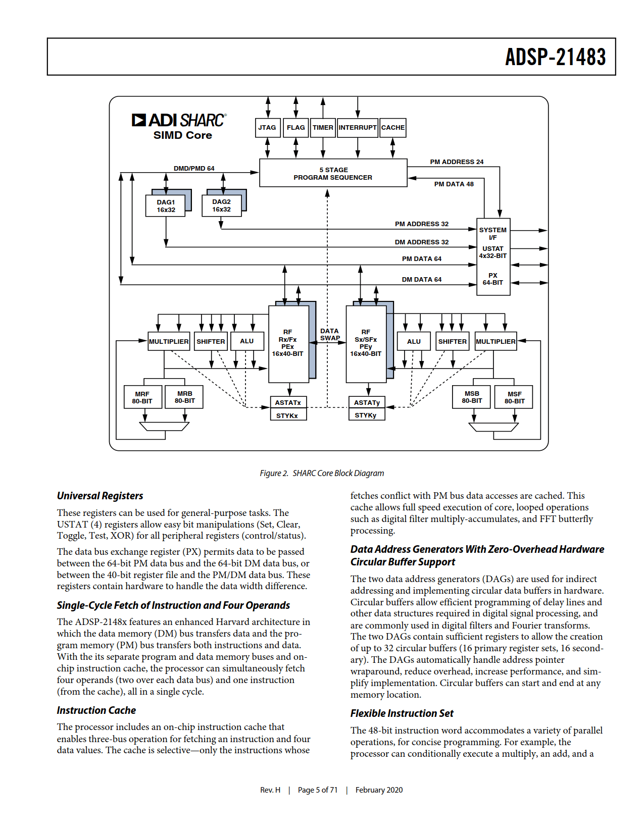 ADSP-21483 Datasheet Page 5