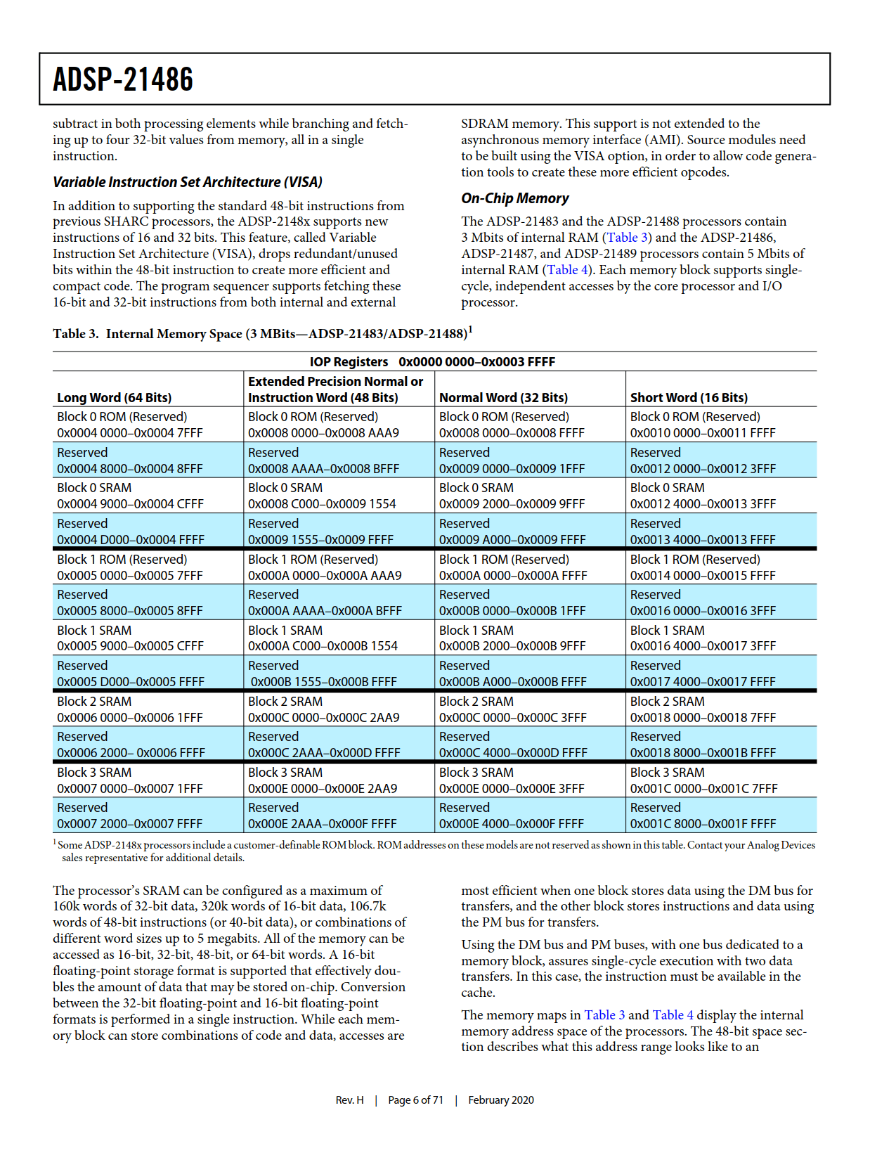 ADSP-21486 Datasheet Page 6