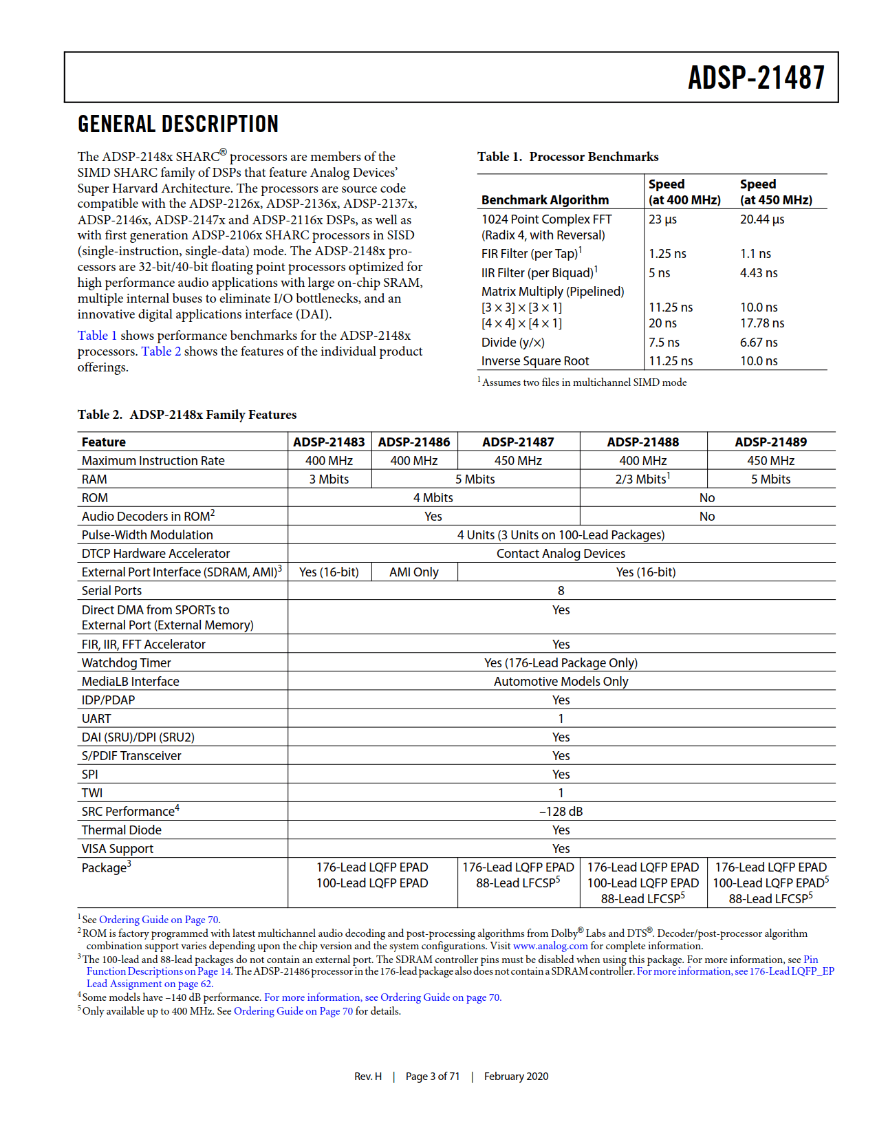 ADSP-21487 Datasheet Page 3