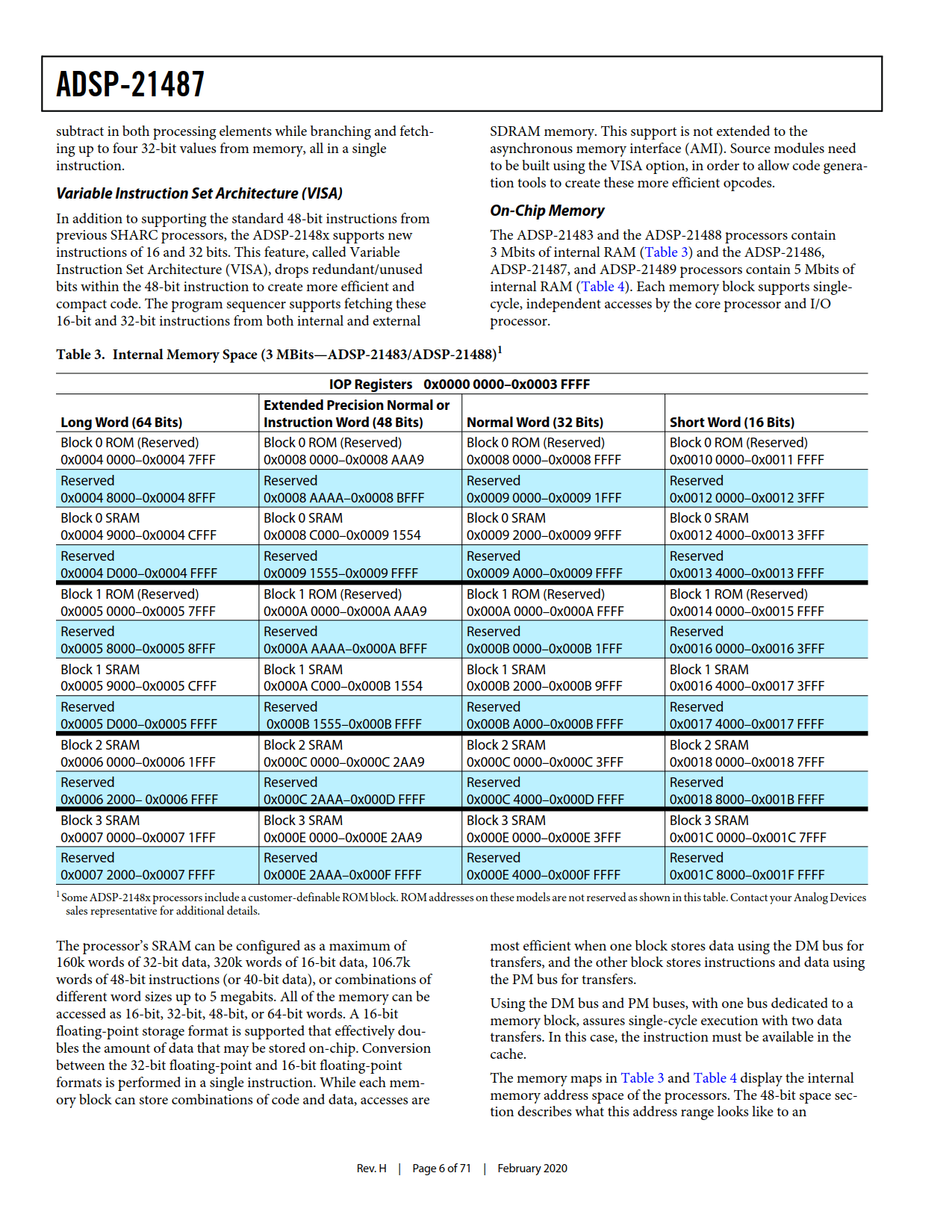 ADSP-21487 Datasheet Page 6