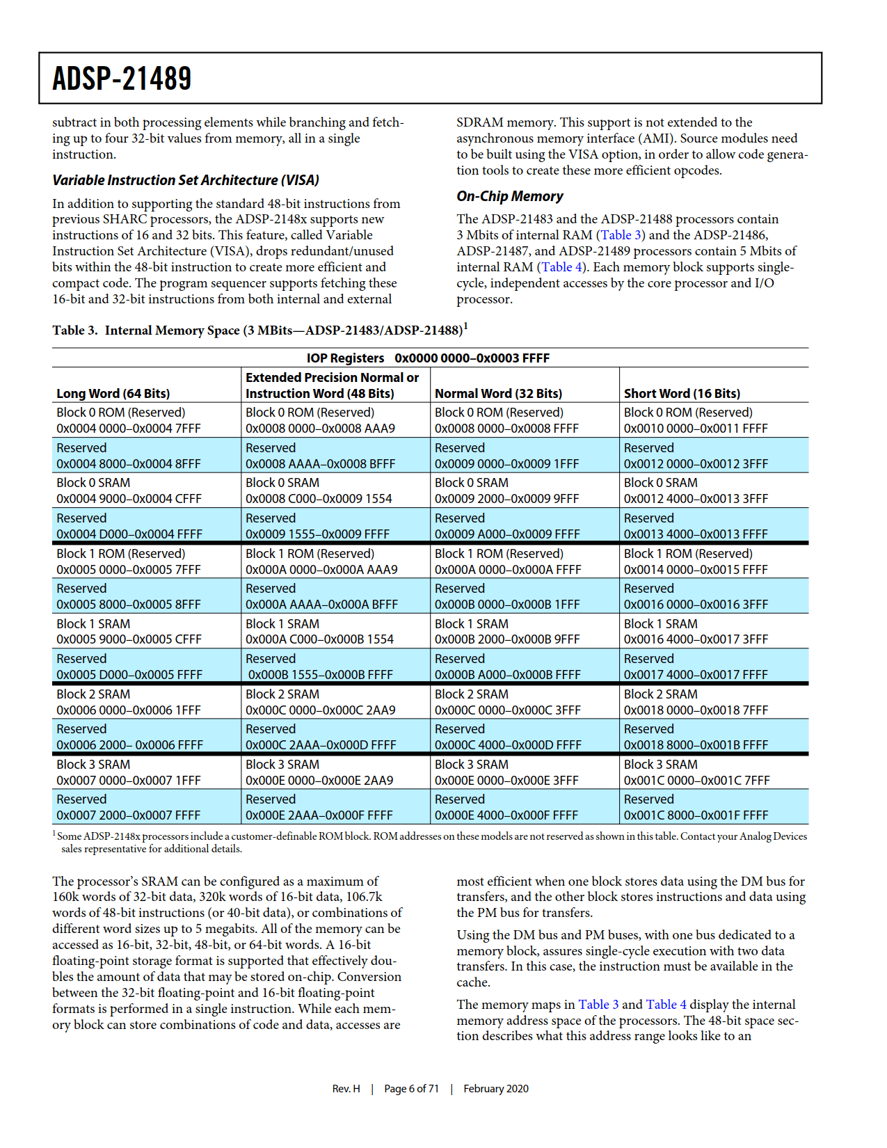 ADSP-21489 Datasheet Page 6