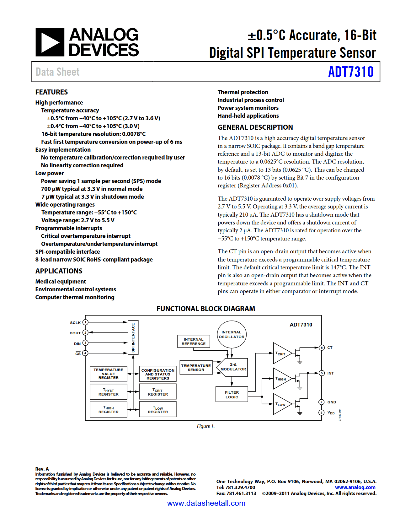 ADT7310 Datasheet