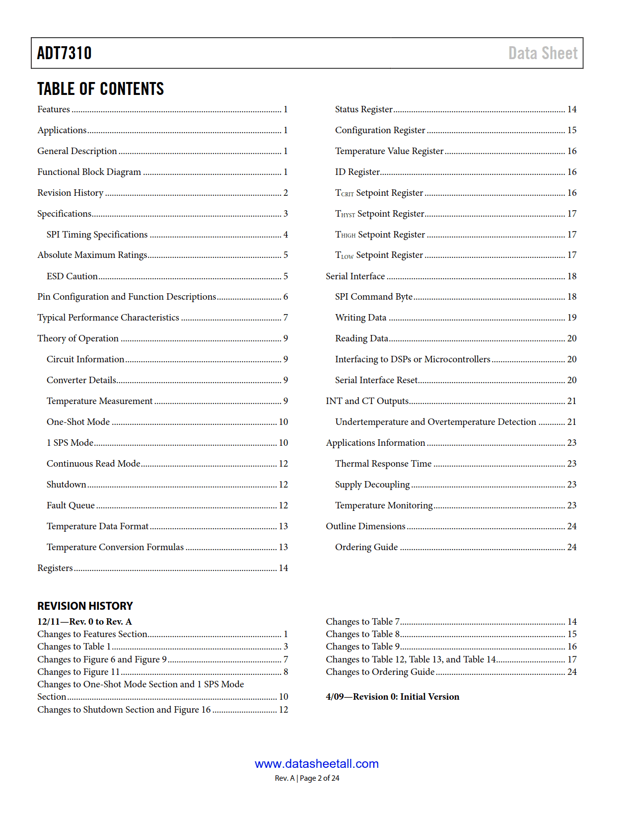 ADT7310 Datasheet Page 2