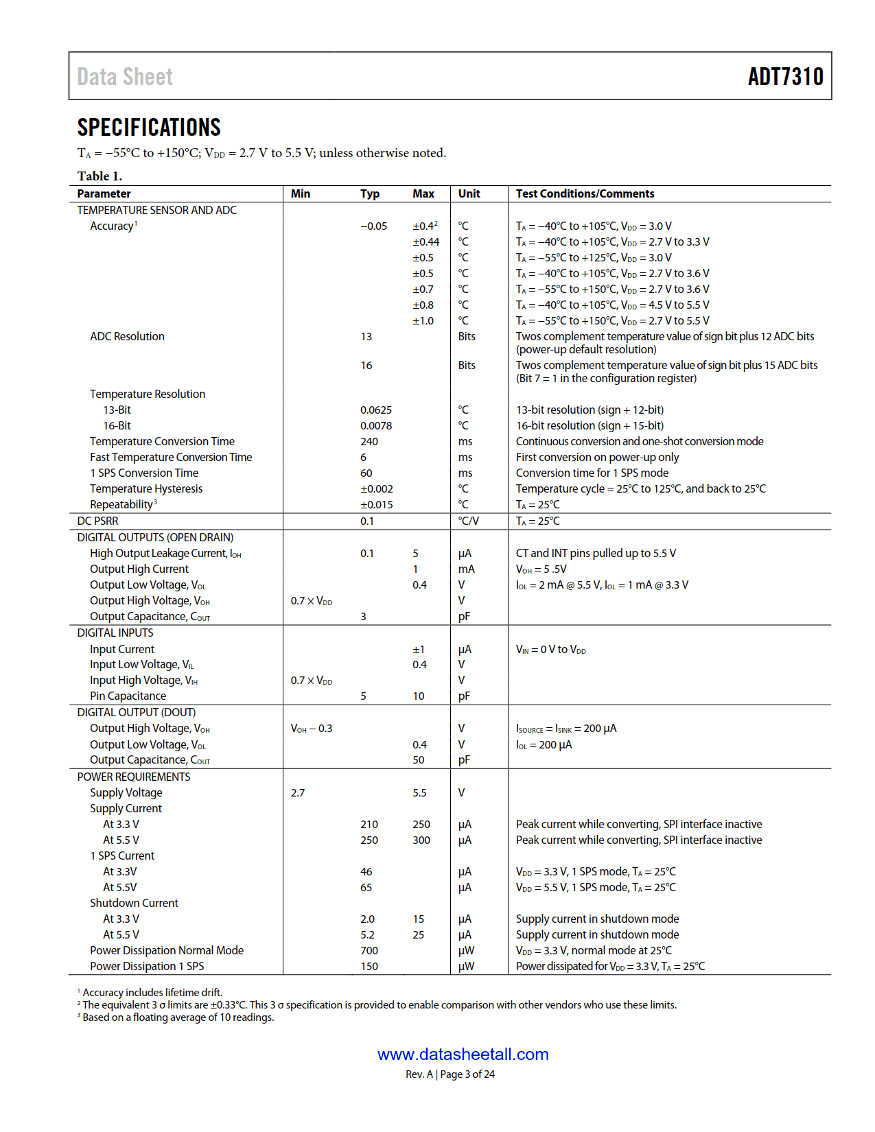 ADT7310 Datasheet Page 3