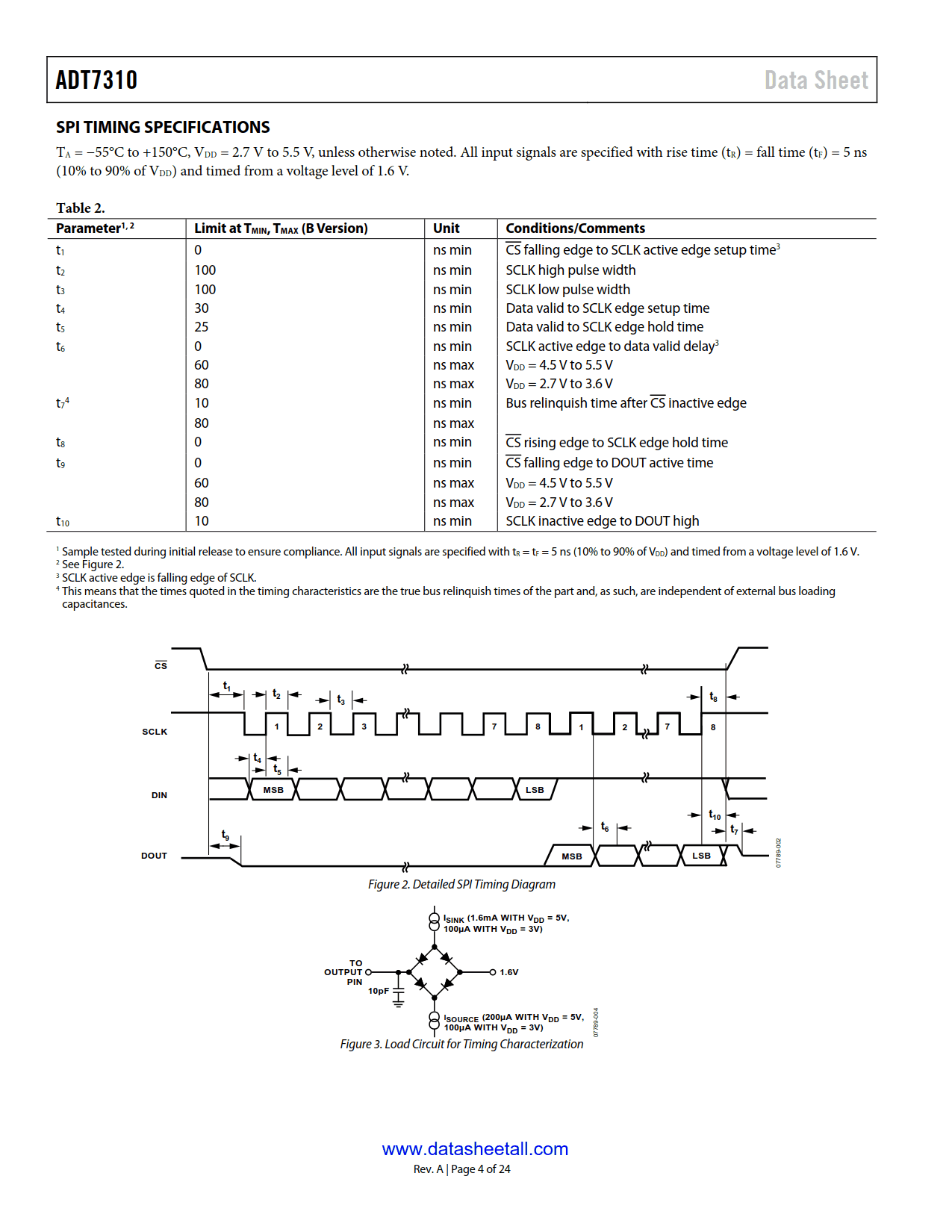 ADT7310 Datasheet Page 4