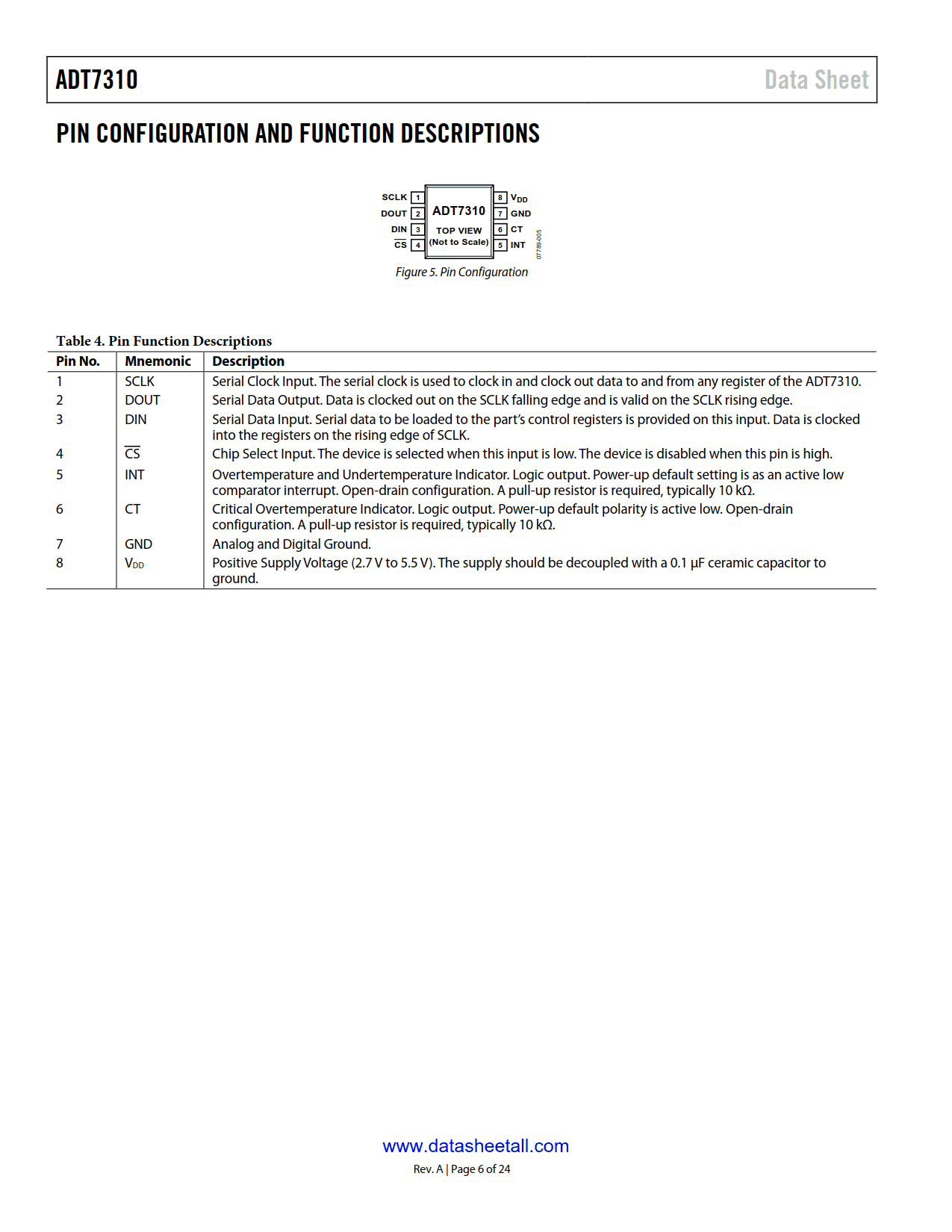 ADT7310 Datasheet Page 6