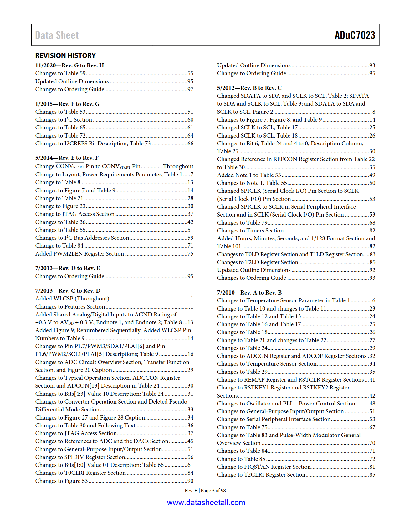 ADuC7023 Datasheet Page 3