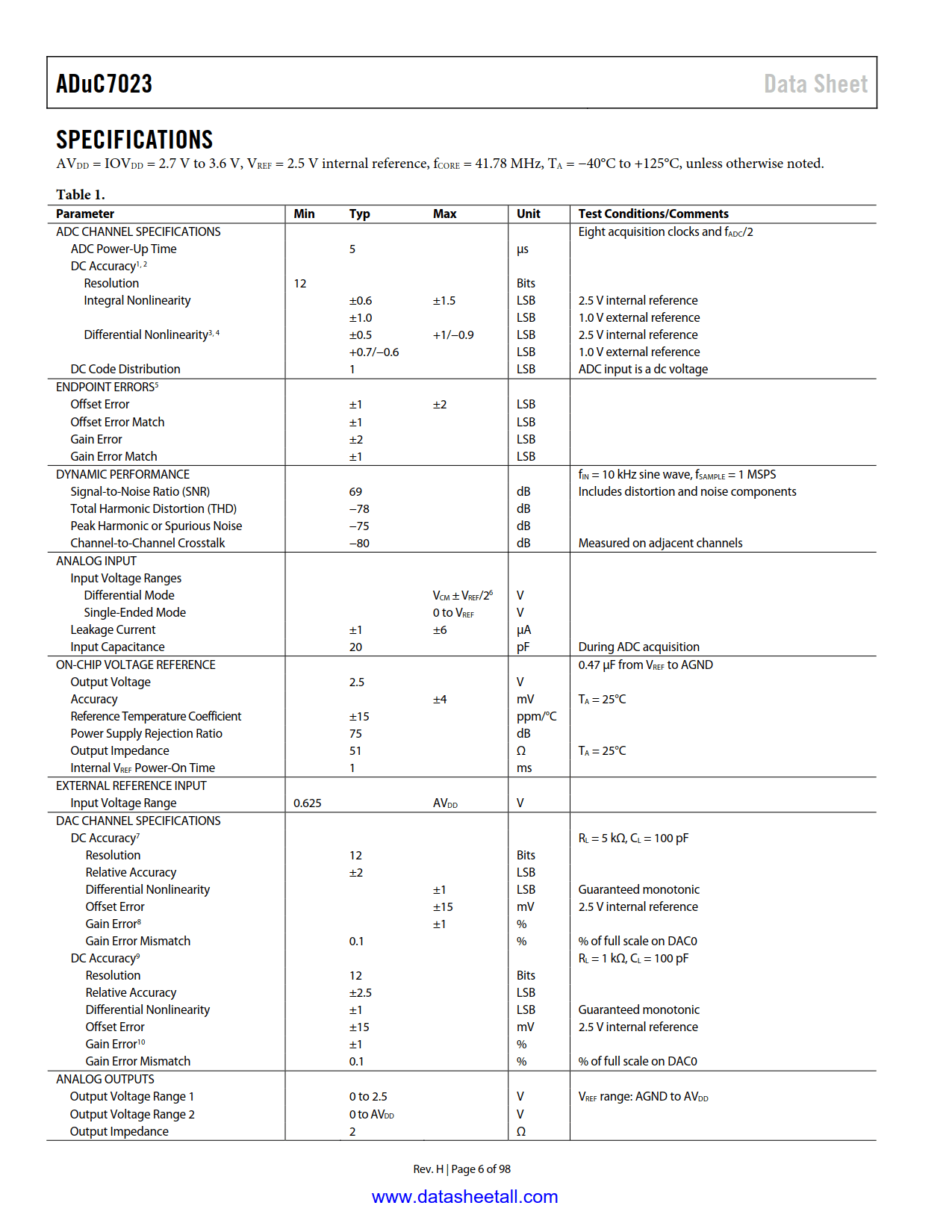 ADuC7023 Datasheet Page 6