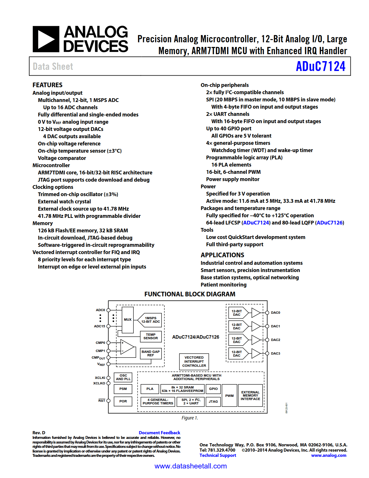 ADUC7124 Datasheet