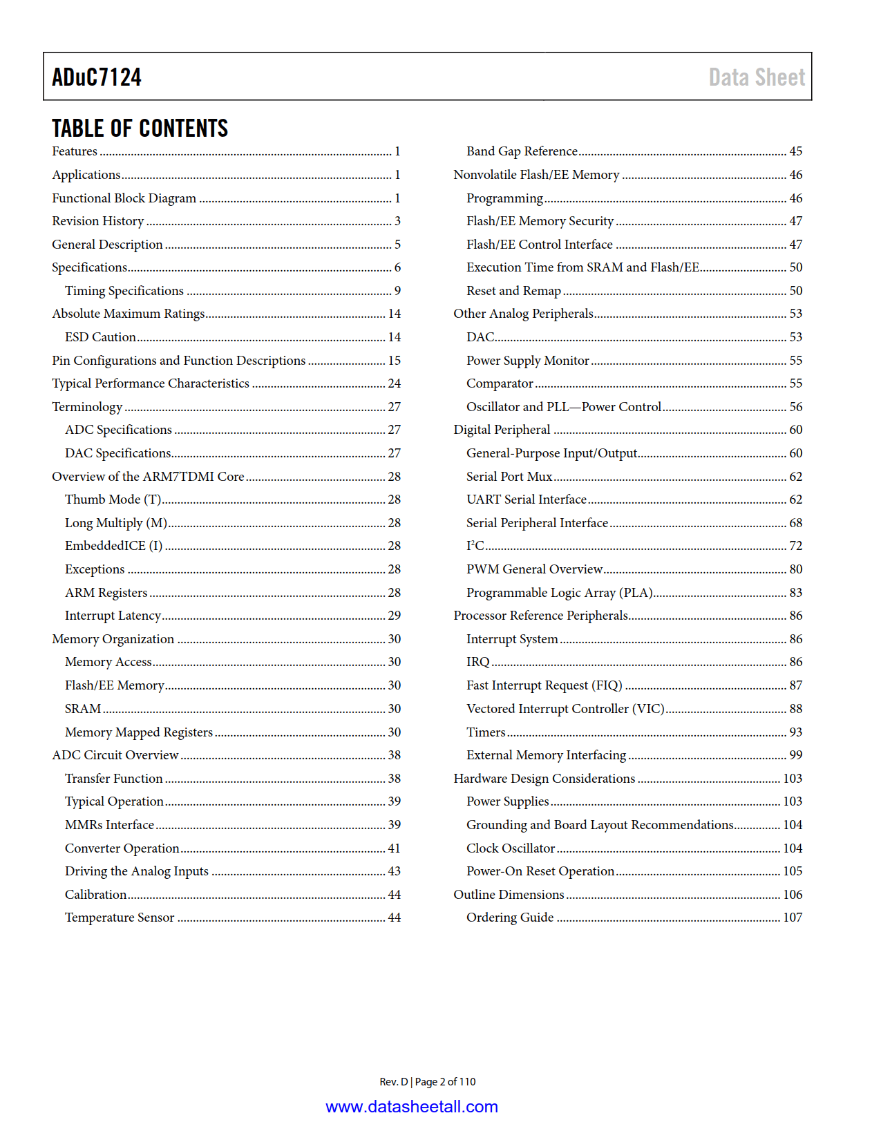 ADUC7124 Datasheet Page 2