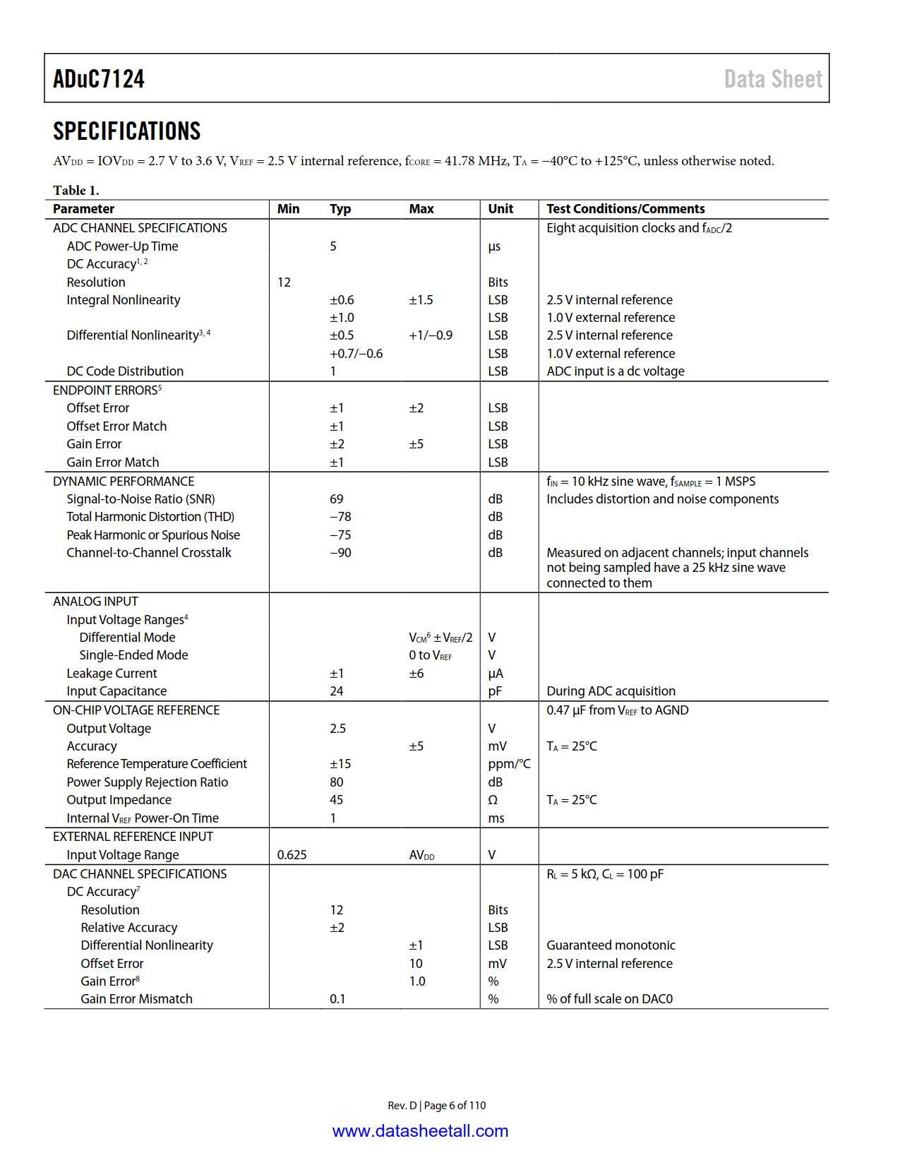 ADUC7124 Datasheet Page 6