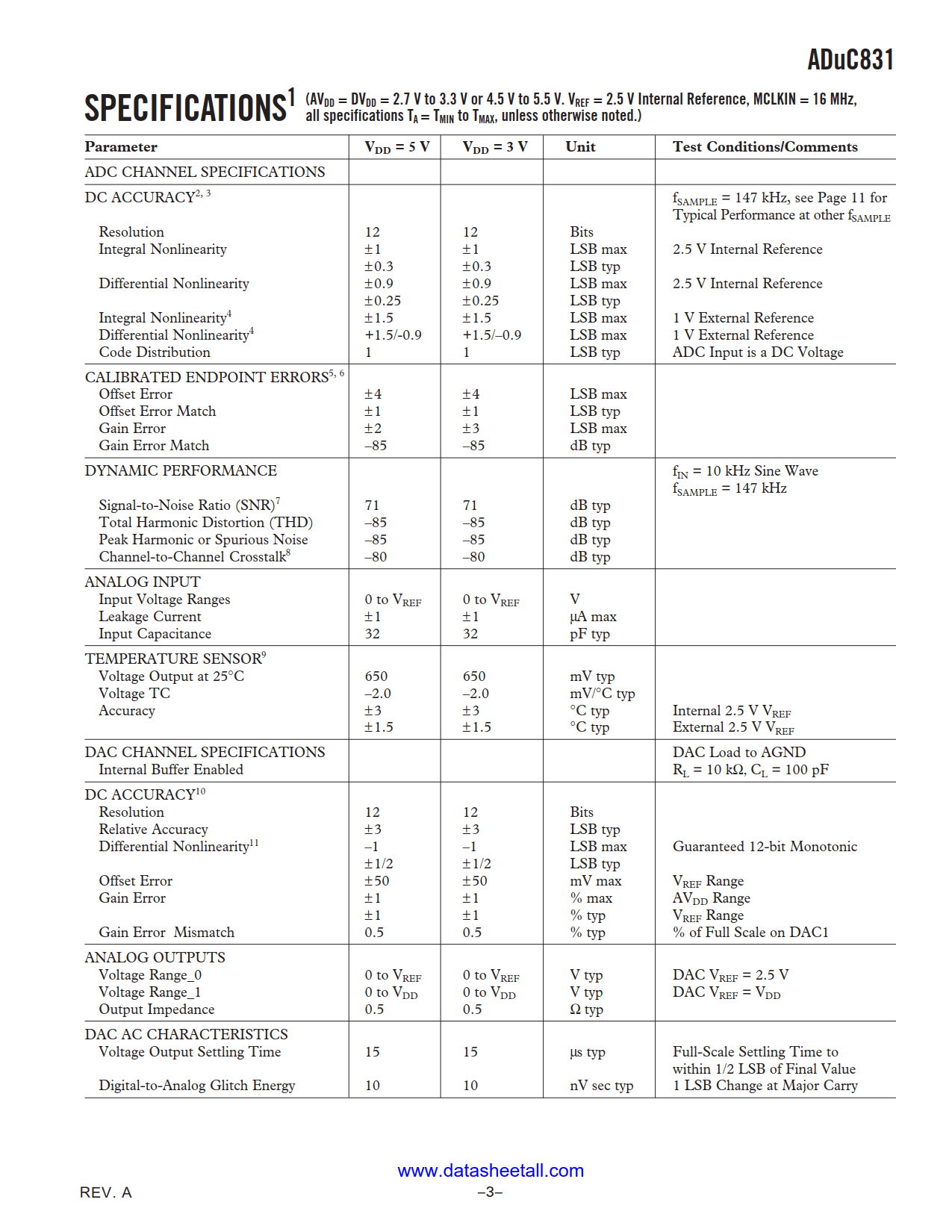 ADUC831 Datasheet Page 3