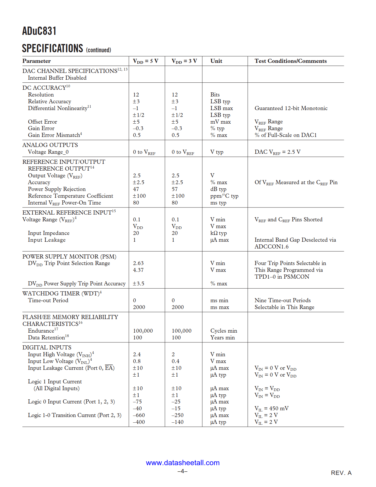 ADUC831 Datasheet Page 4