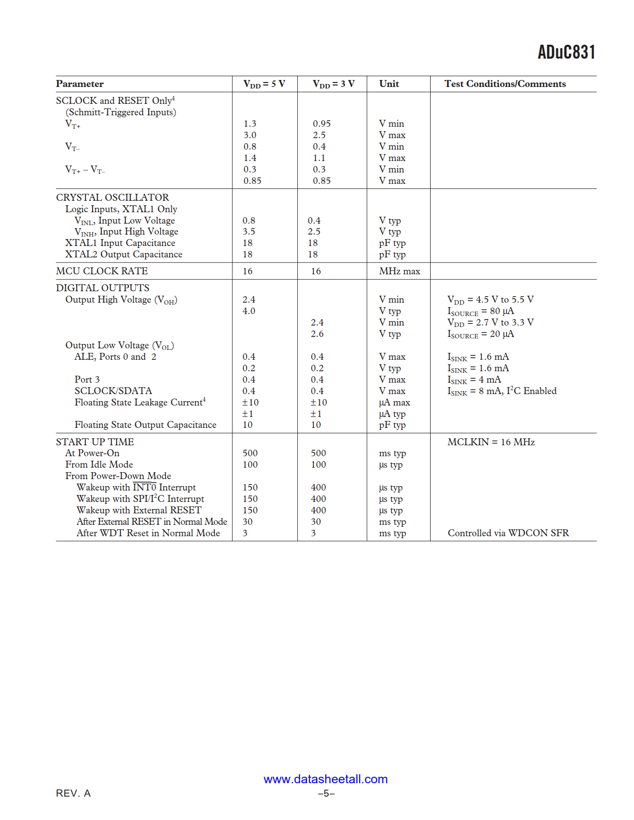 ADUC831 Datasheet Page 5