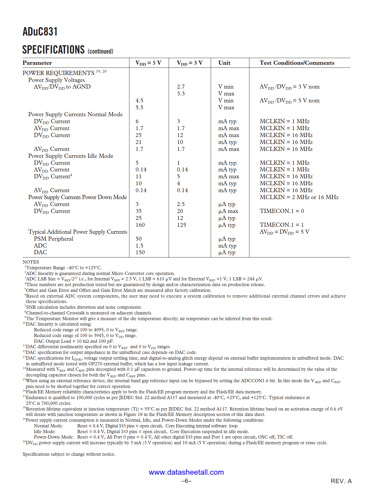 ADUC831 Datasheet Page 6