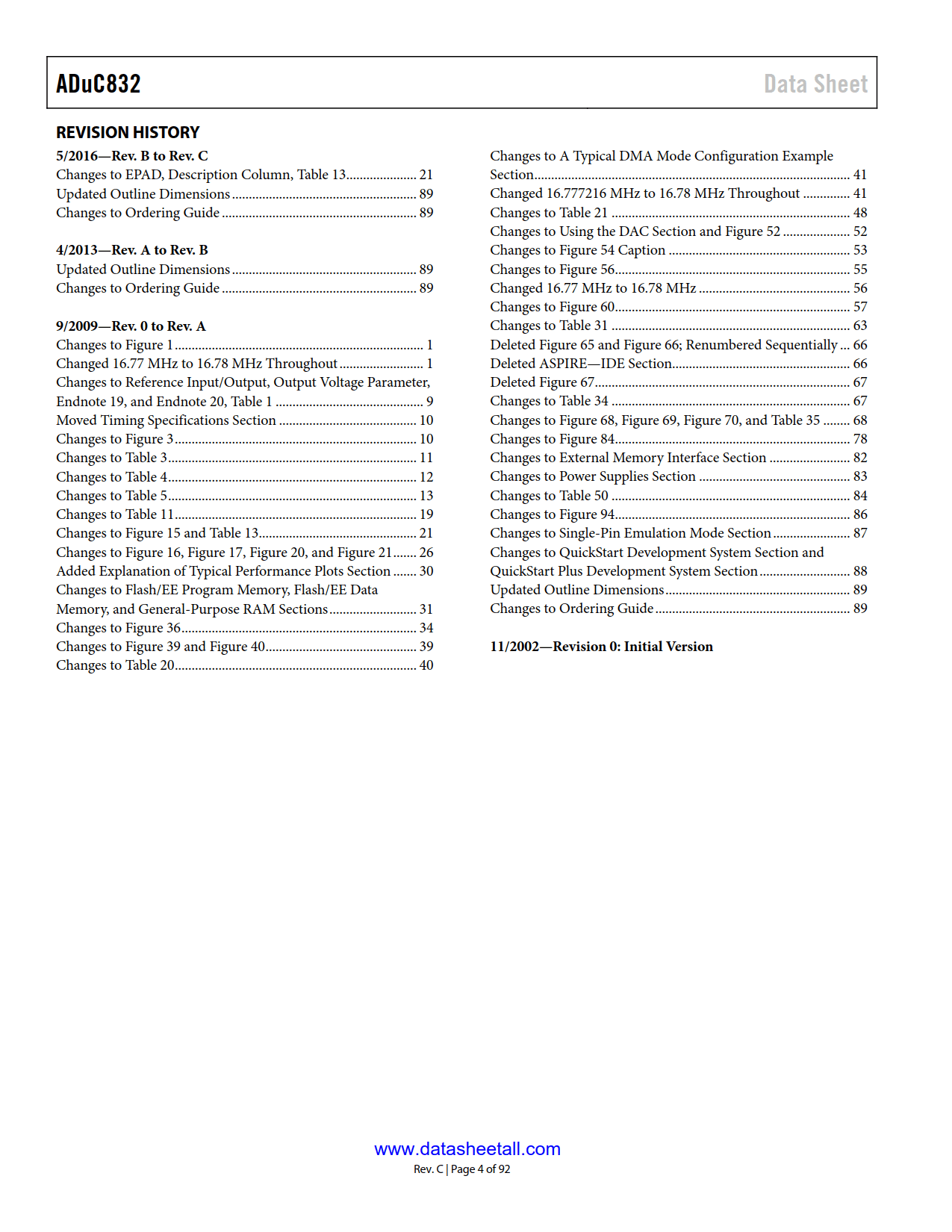 ADuC832 Datasheet Page 4