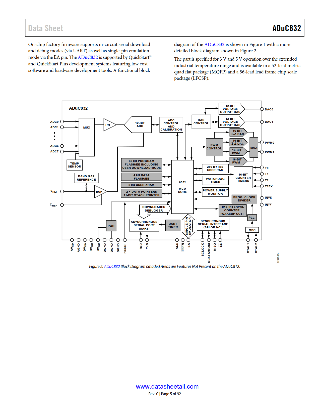 ADuC832 Datasheet Page 5