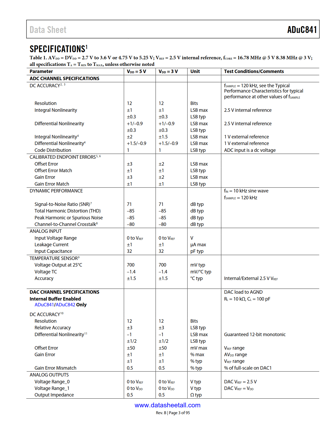 ADuC841 Datasheet Page 3