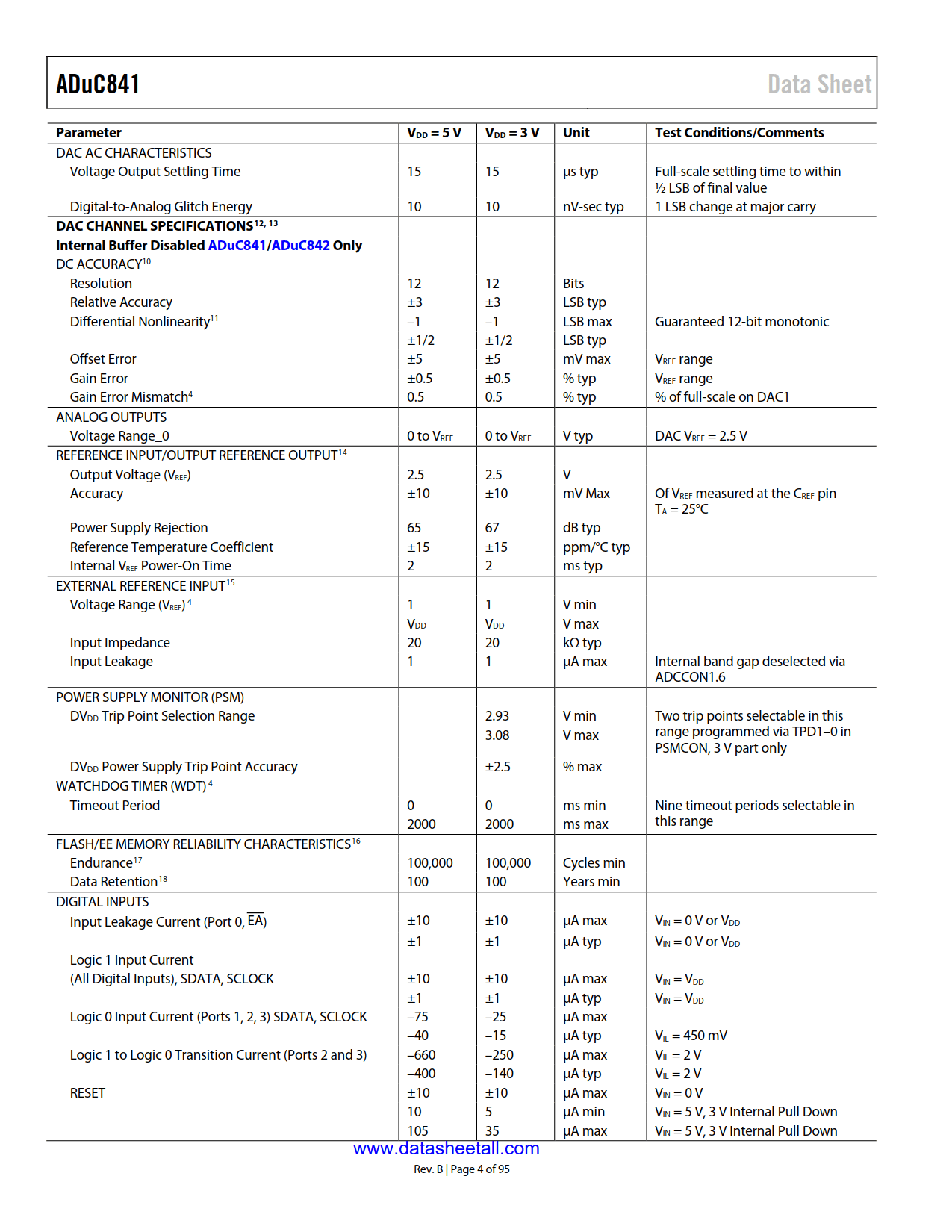 ADuC841 Datasheet Page 4