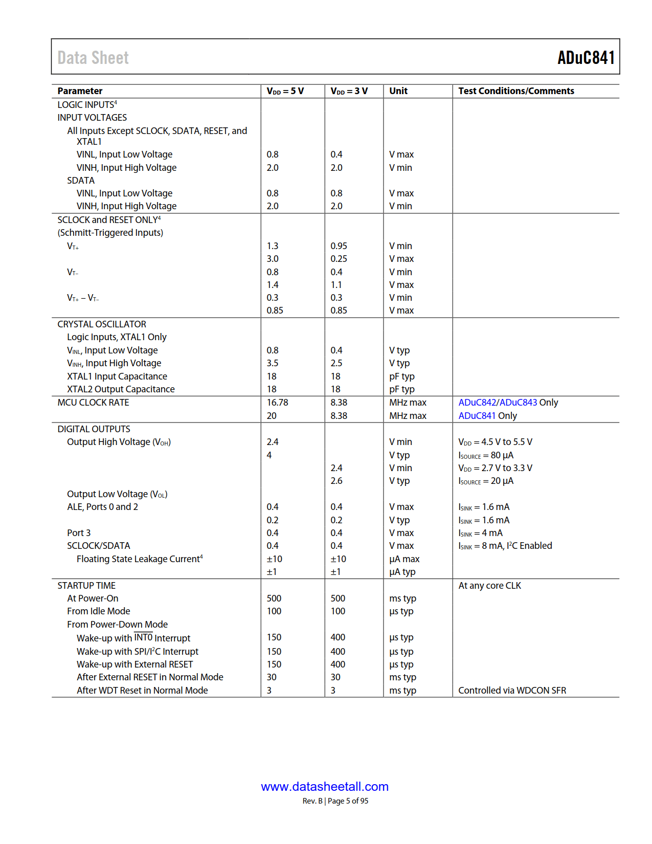 ADuC841 Datasheet Page 5