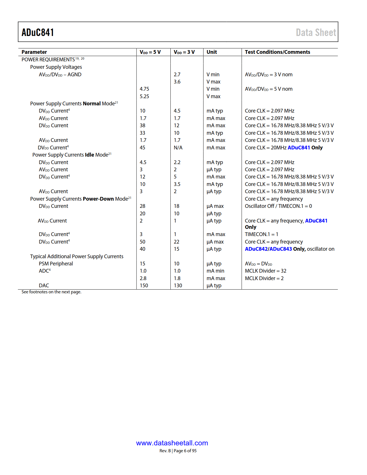 ADuC841 Datasheet Page 6