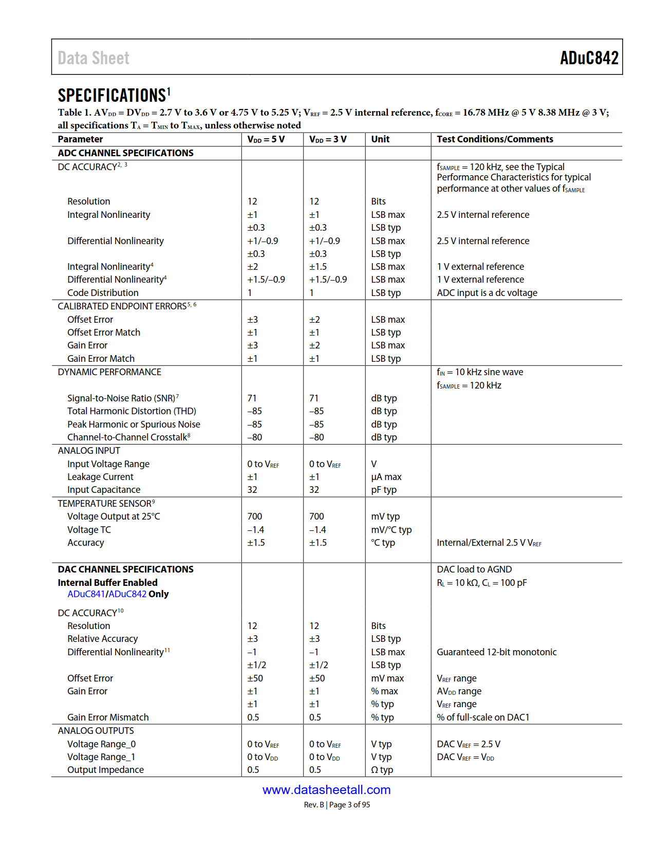 ADuC842 Datasheet Page 3