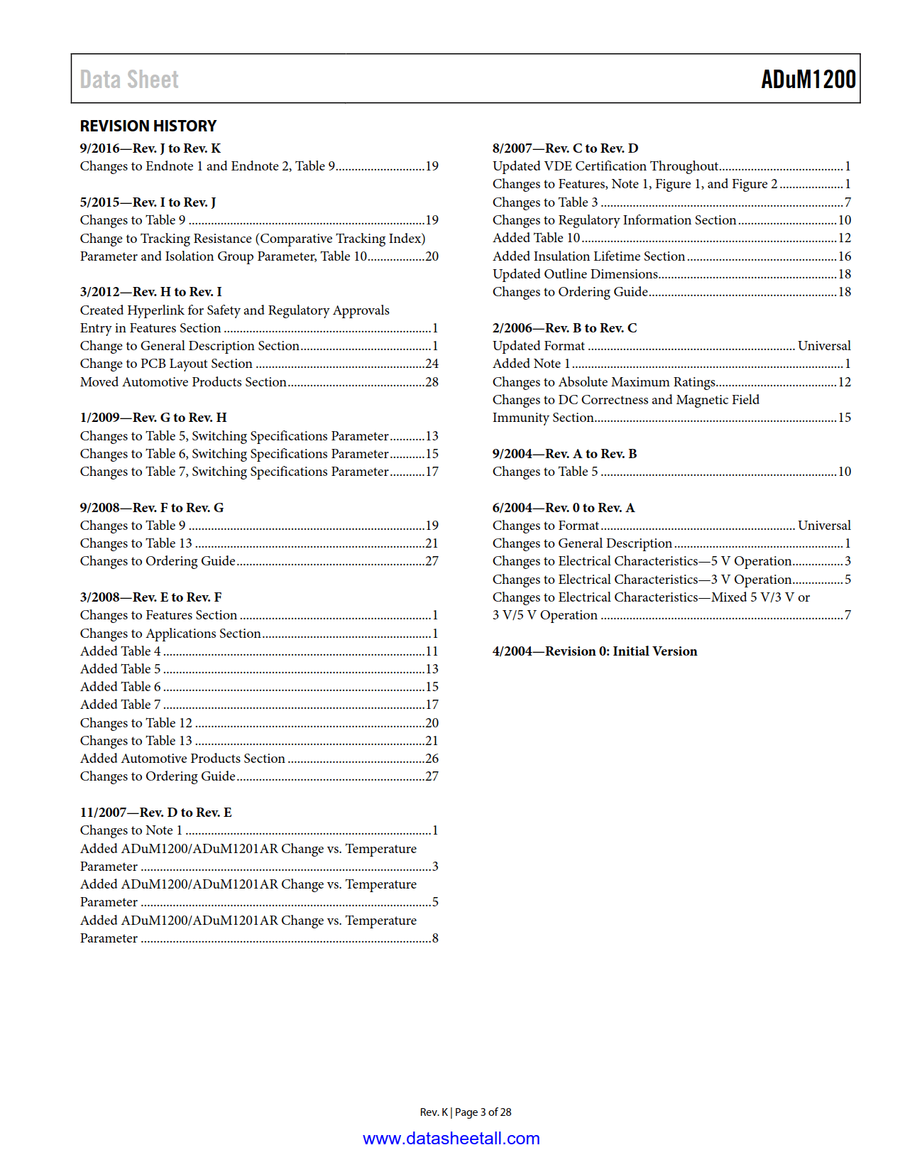 ADUM1200 Datasheet Page 3