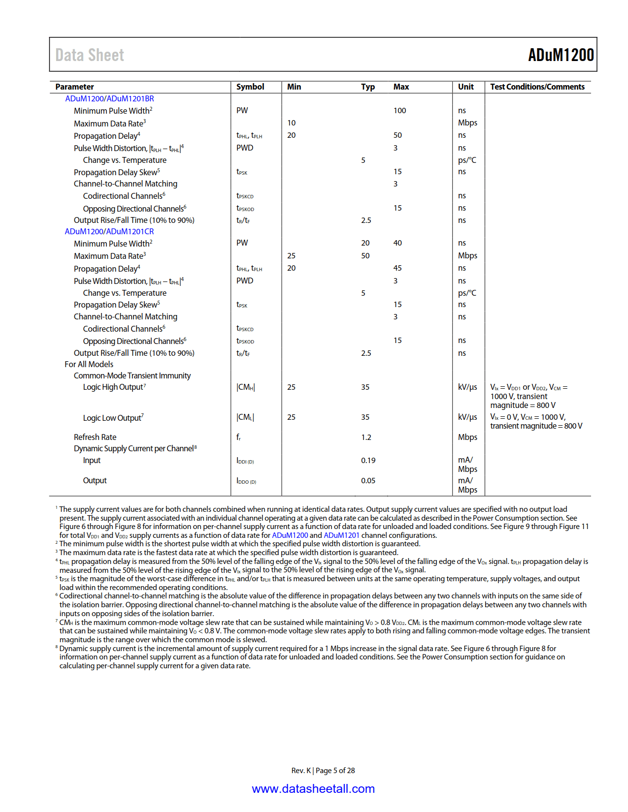 ADUM1200 Datasheet Page 5