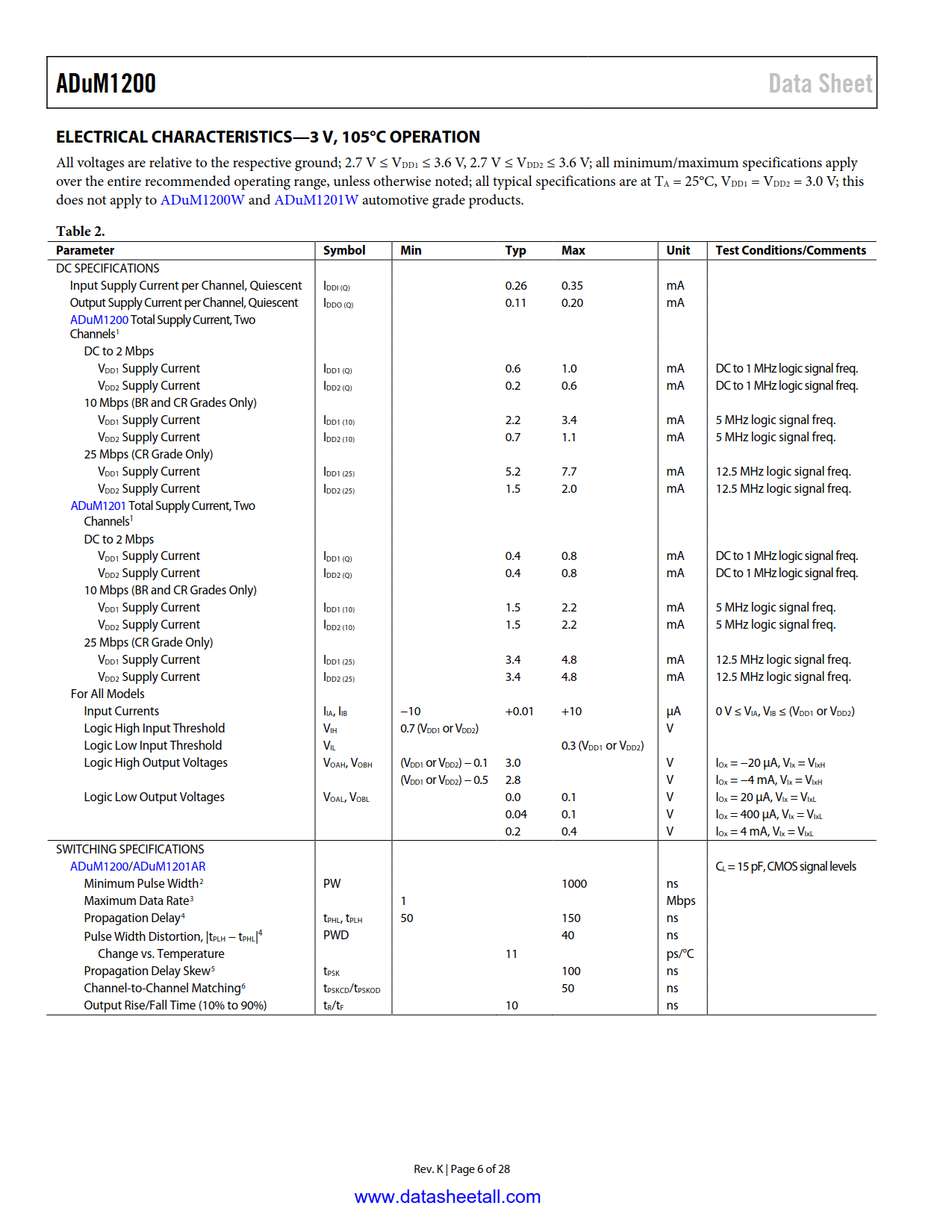 ADUM1200 Datasheet Page 6