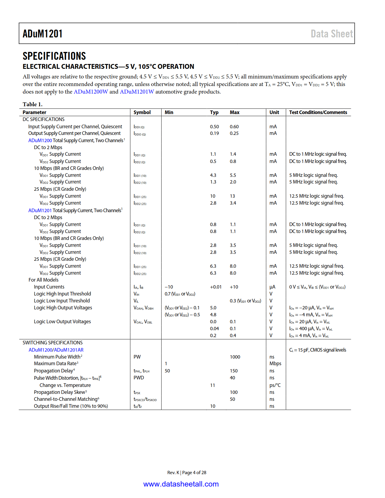 ADUM1201 Datasheet Page 4