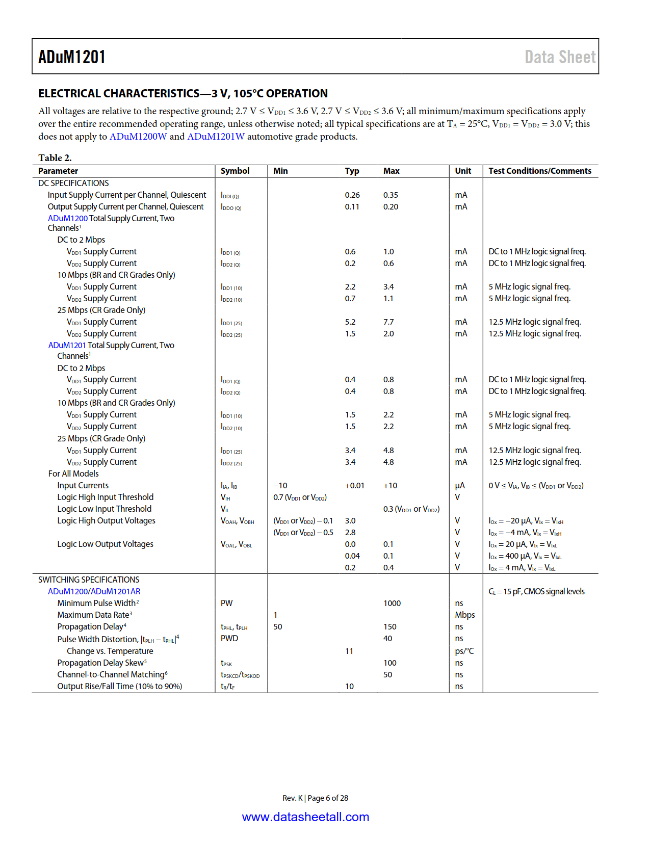 ADUM1201 Datasheet Page 6