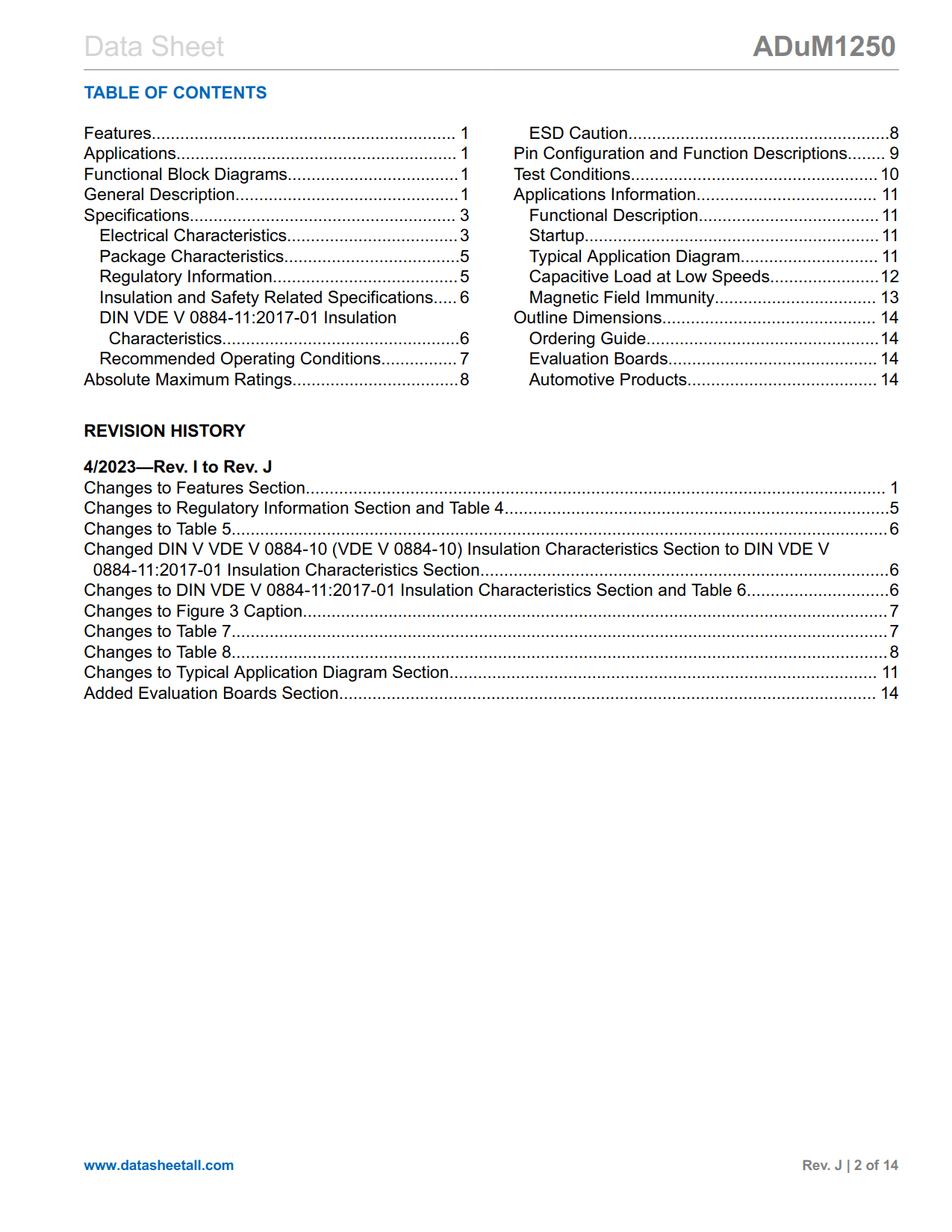 ADuM1250 Datasheet Page 2