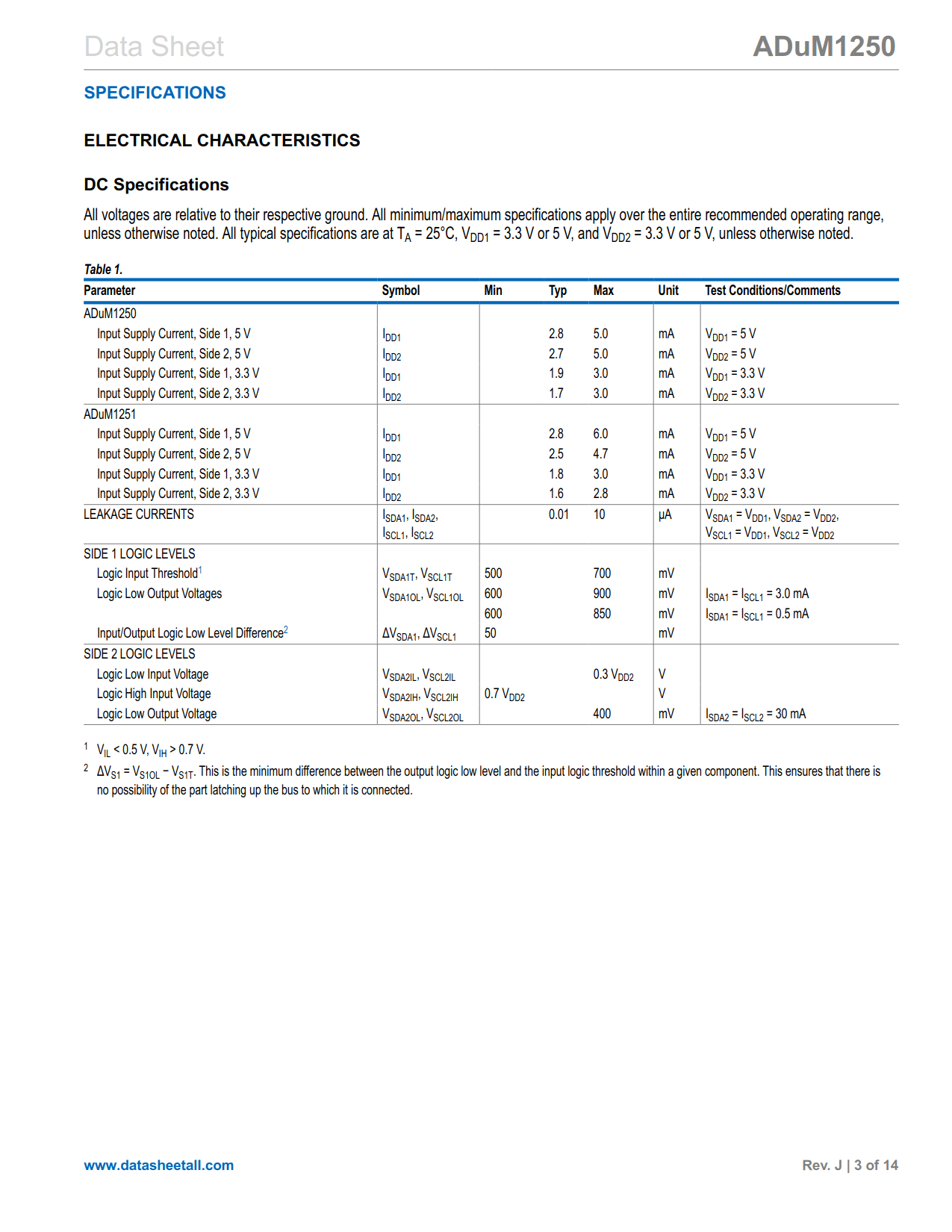 ADuM1250 Datasheet Page 3